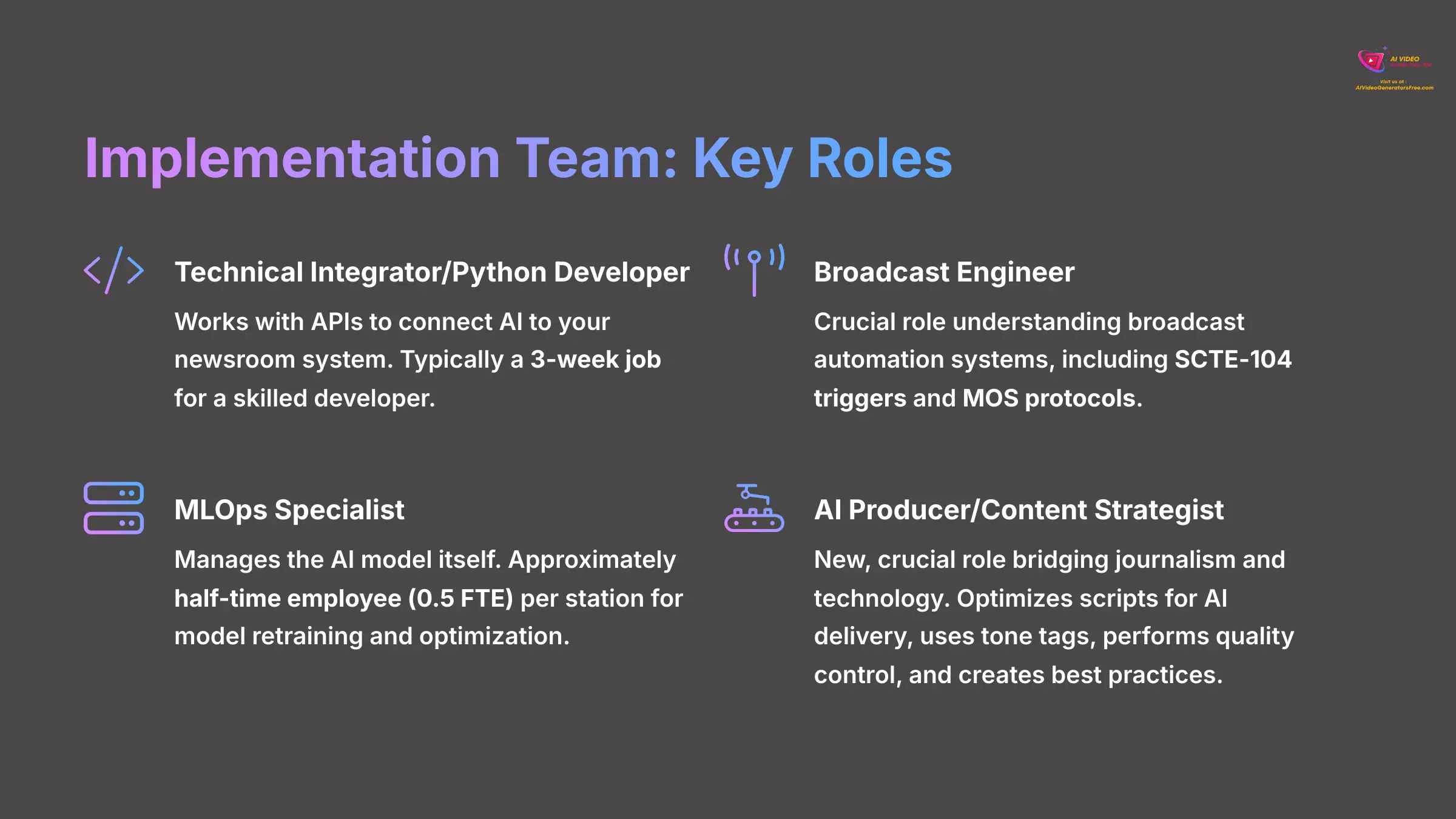 5_Implementation-Team-Key-Roles_AI-video-generators-free_aivideogeneratorsfree.com_