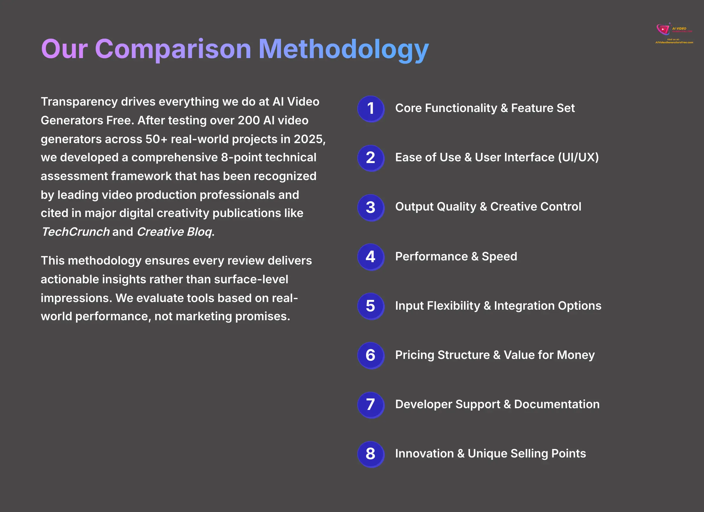 5_Our-Comparison-Methodology_AI-video-generators-free_aivideogeneratorsfree.com_