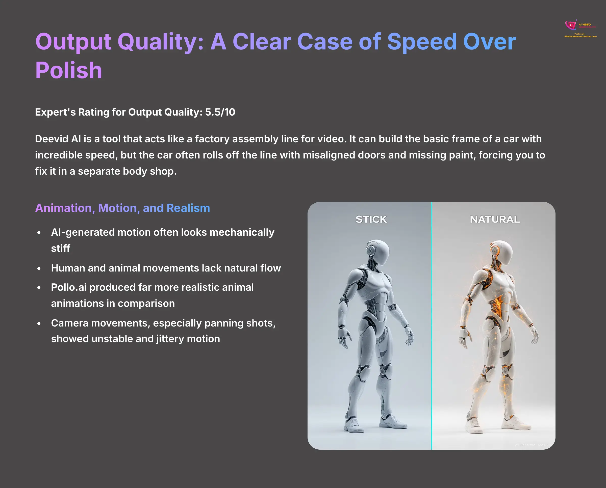 Output Quality A Clear Case of Speed Over Polish