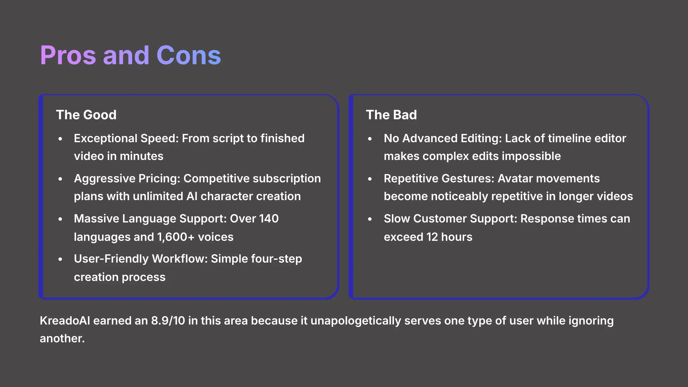 KreadoAI Pros and Cons