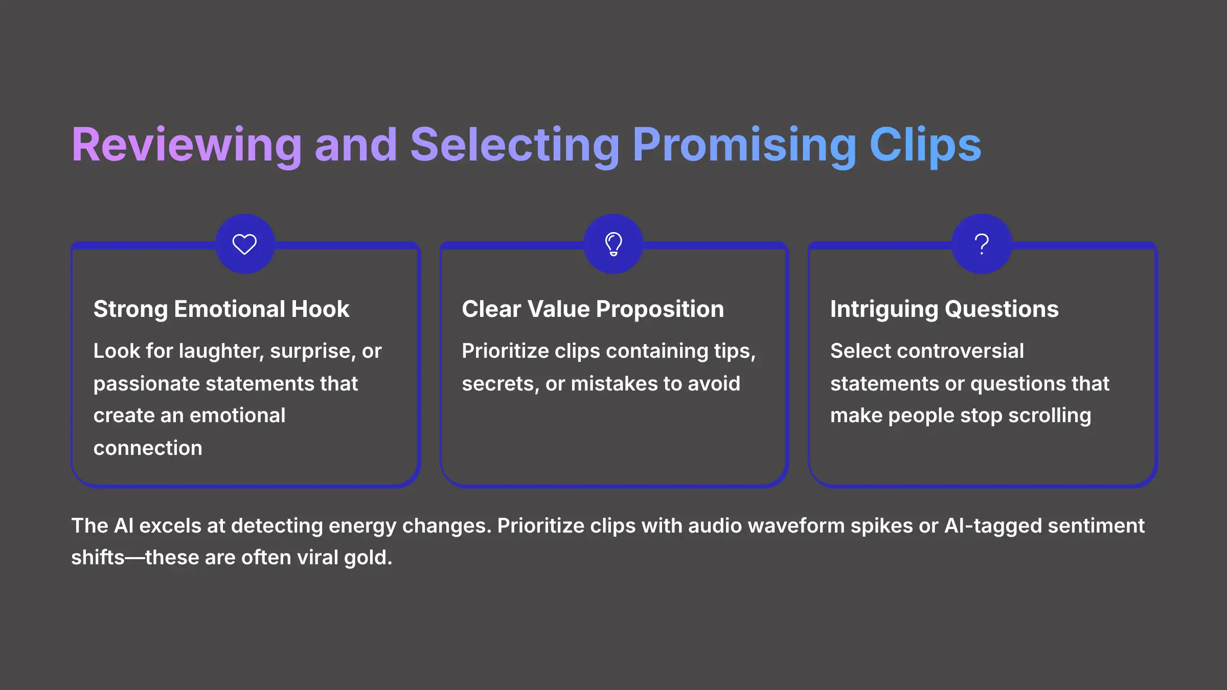 Reviewing and Selecting Promising Clips