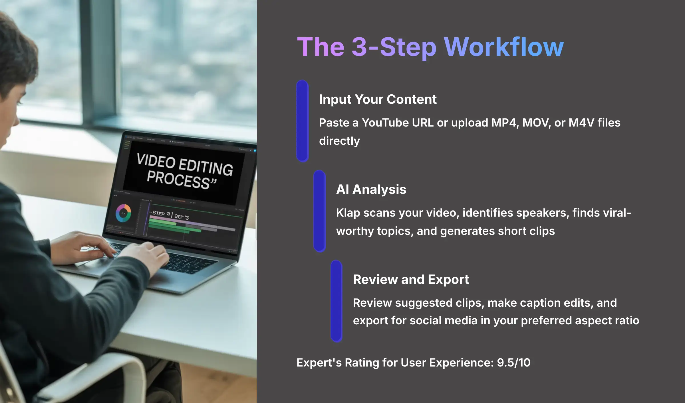 The 3-step workflow process in Klap AI from upload to viral clips
