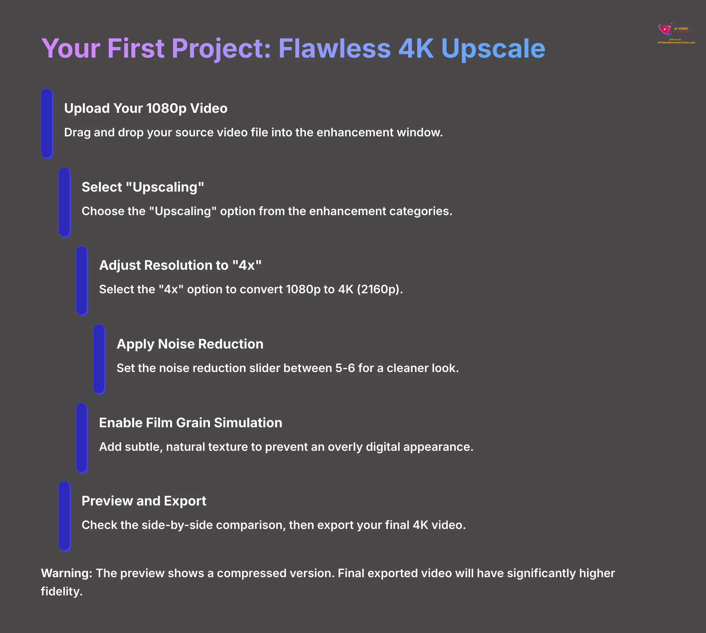 5_Your-First-Project-Flawless-4K-Upscale_AI-video-generators-free_aivideogeneratorsfree.com_