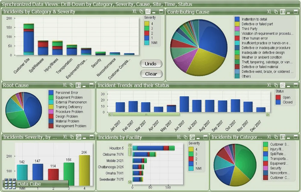 Marketing ROI Dashboard Analytics
