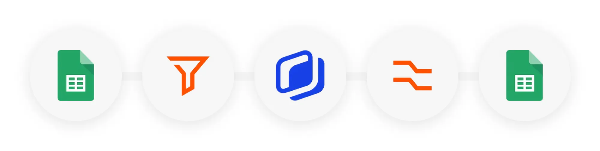 Zapier automation workflow connecting Google Sheets to Abyssale