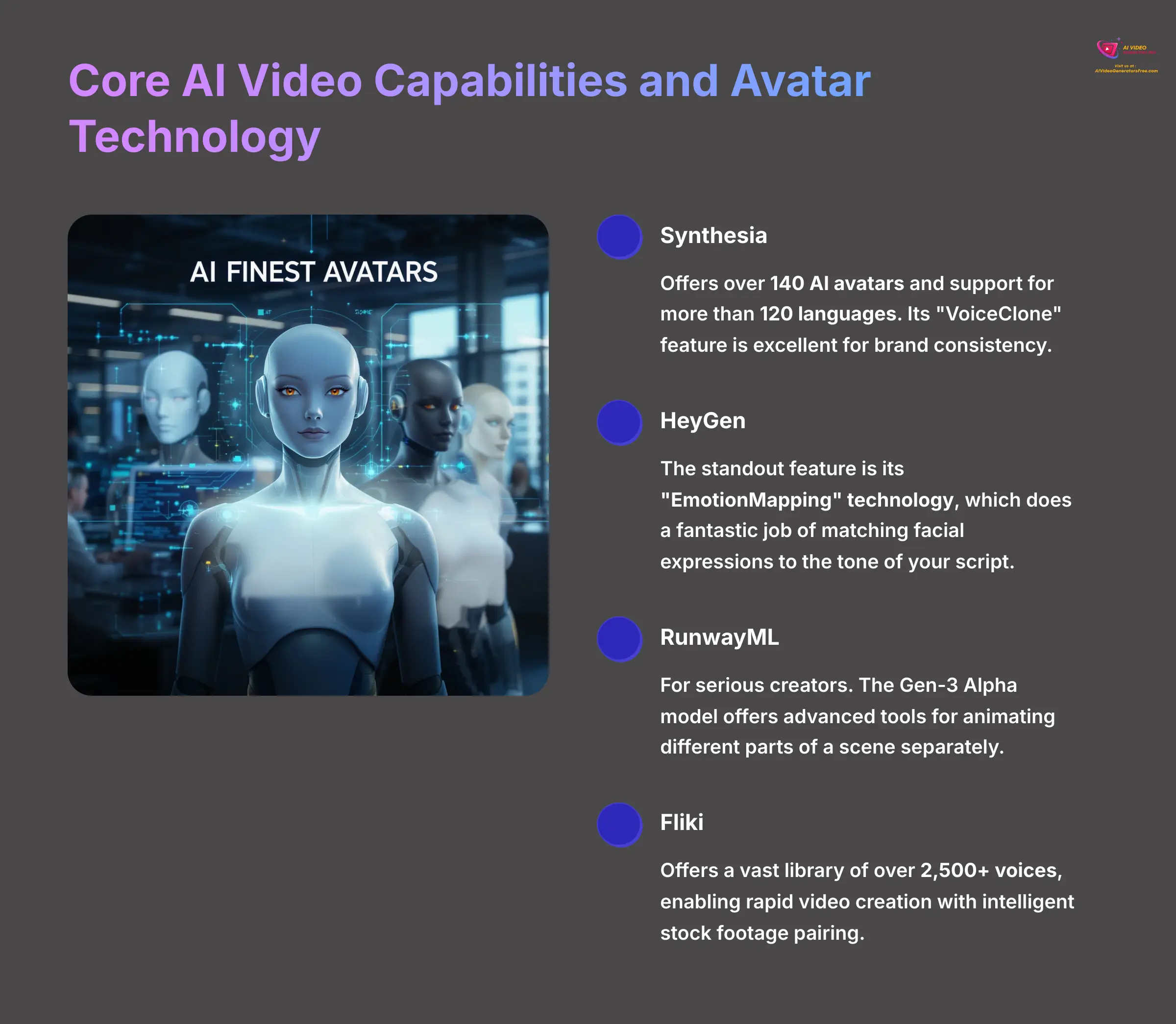 6_Core-AI-Video-Capabilities-and-Avatar-Technology_AI-video-generators-free_aivideogeneratorsfree.com_