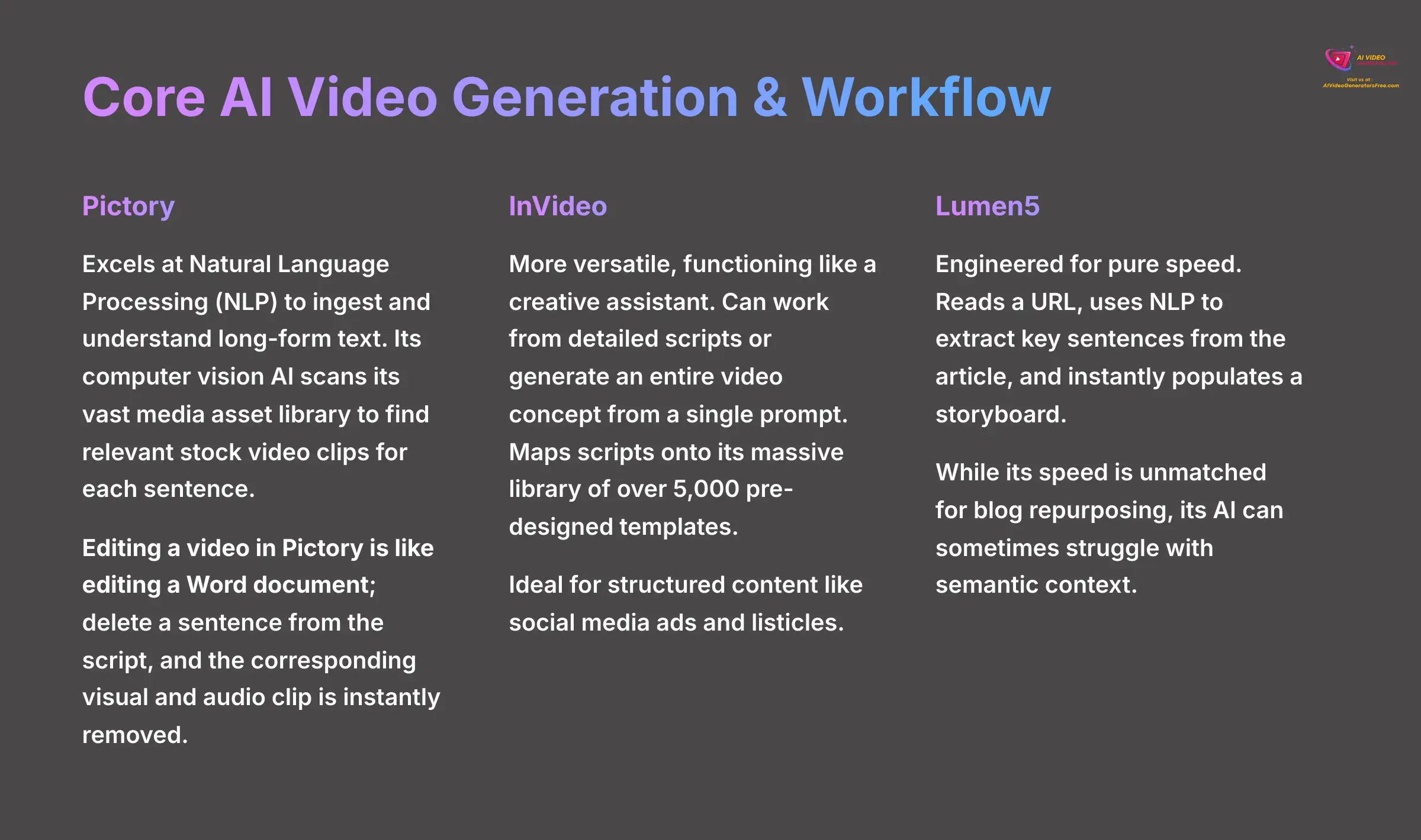 6_Core-AI-Video-Generation-and-Workflow_AI-video-generators-free_aivideogeneratorsfree.com_
