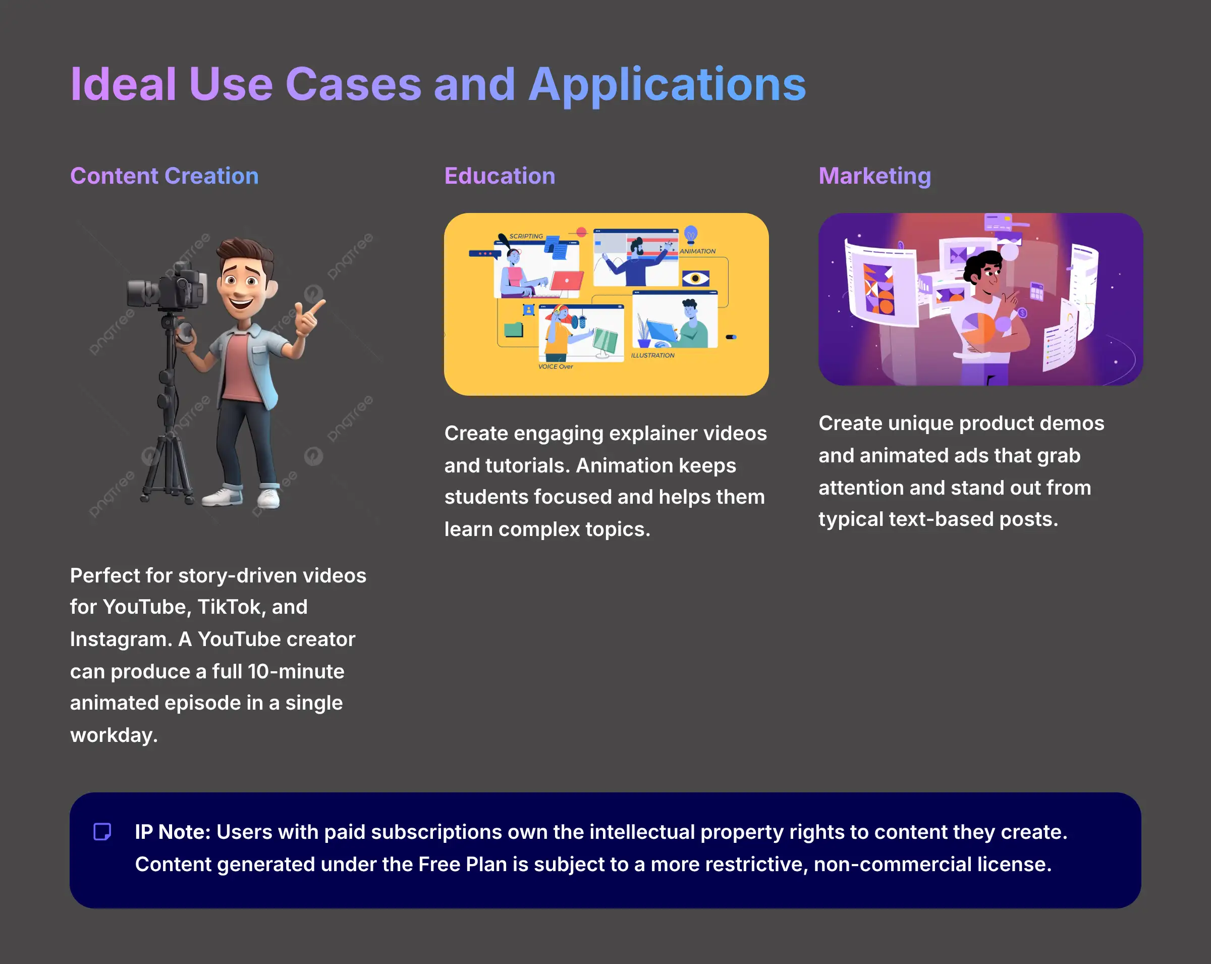 Ideal Use Cases and Applications