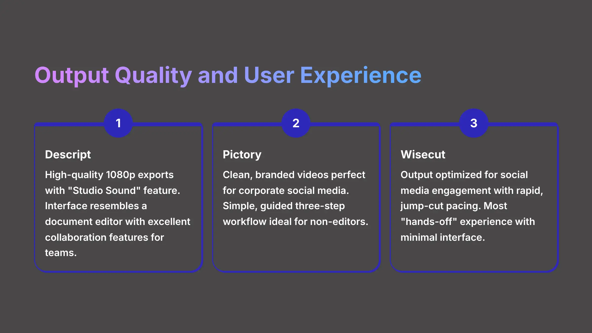 Output Quality and User Experience