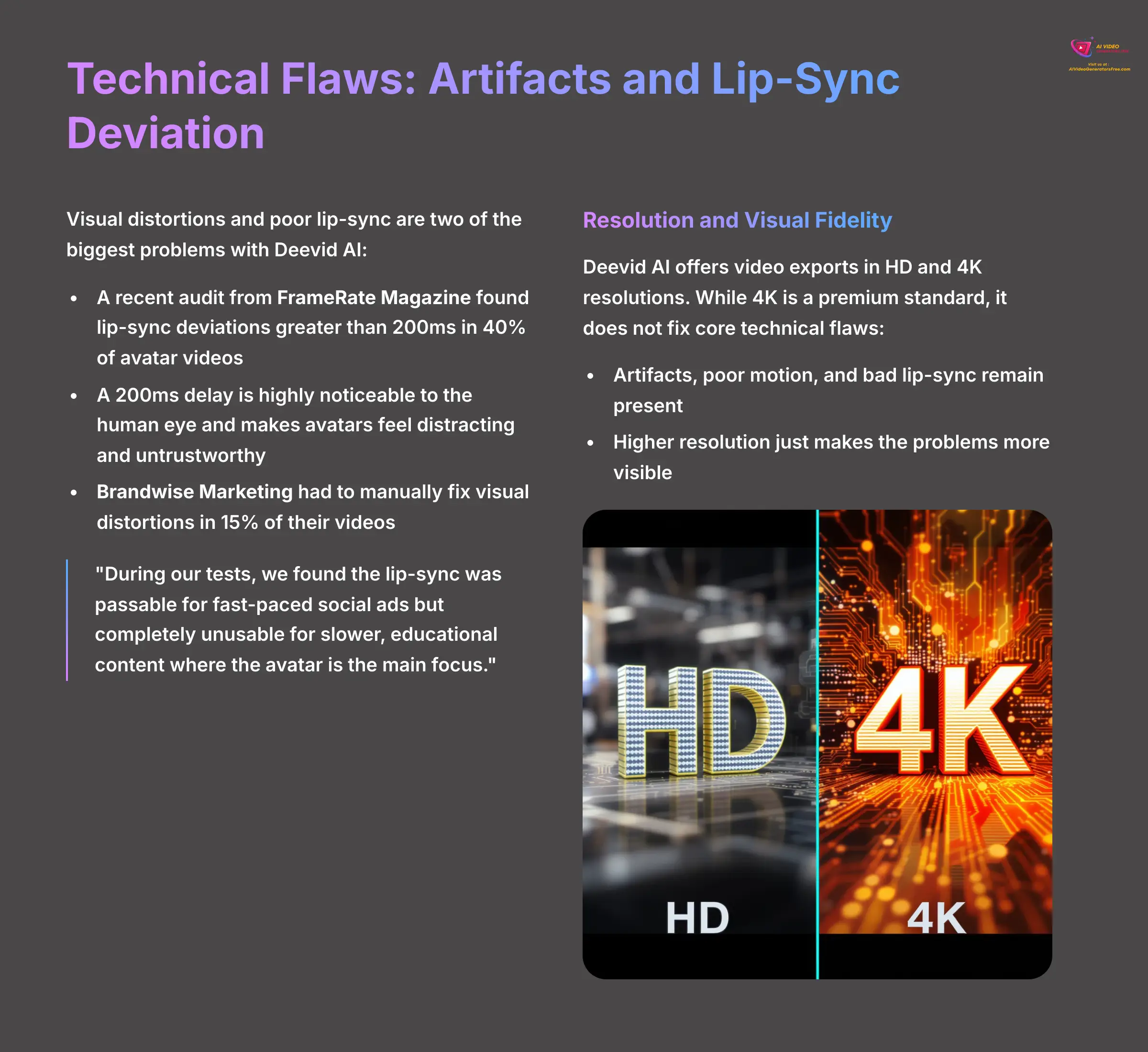 Technical Flaws Artifacts and Lip Sync Deviation