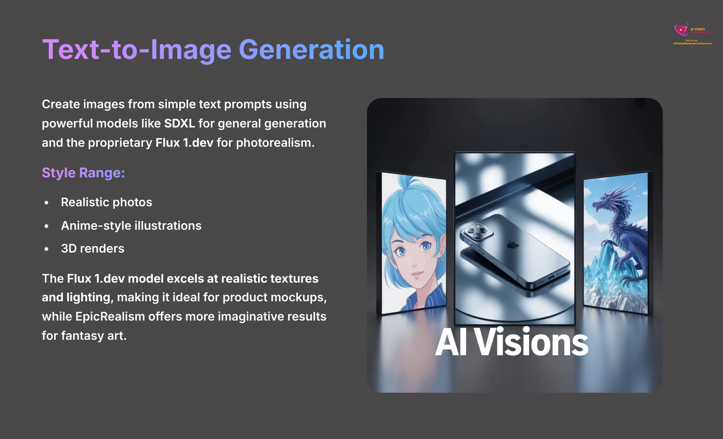 Text-to-Image Generation