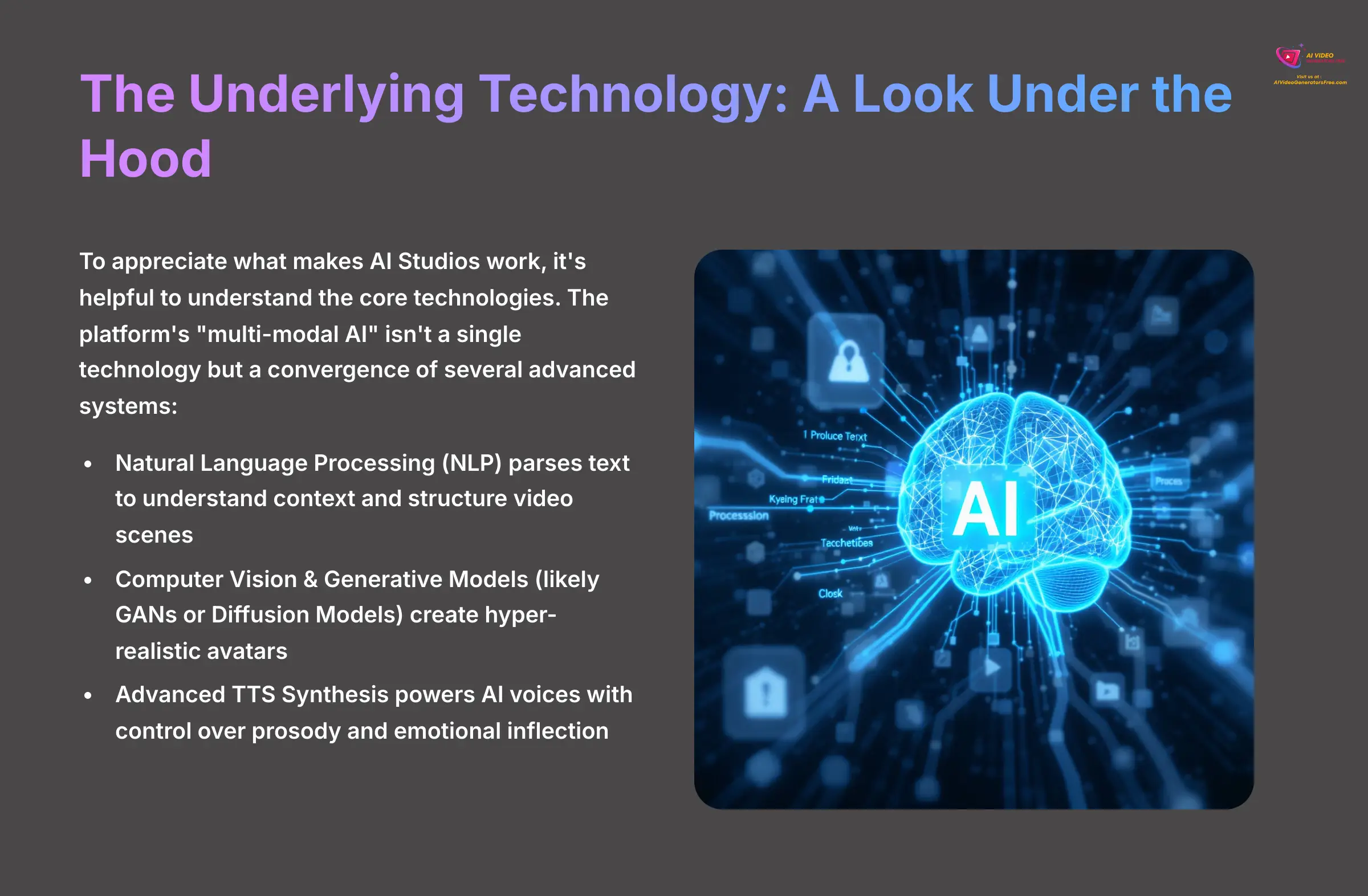 The Underlying Technology - A Look Under the Hood
