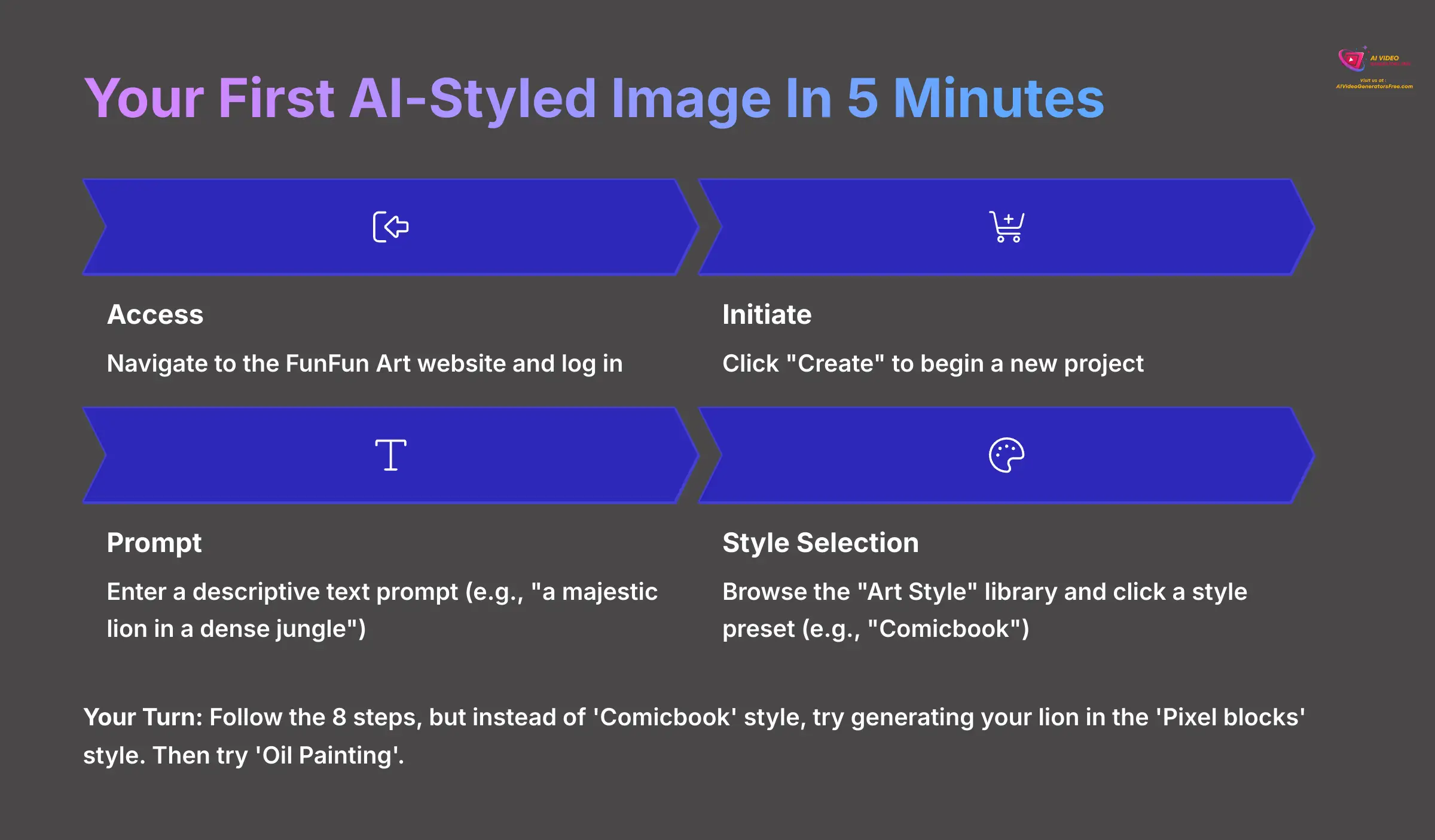 6_Your-First-AI-Styled-Image-In-5-Minutes_AI-video-generators-free_aivideogeneratorsfree.com_