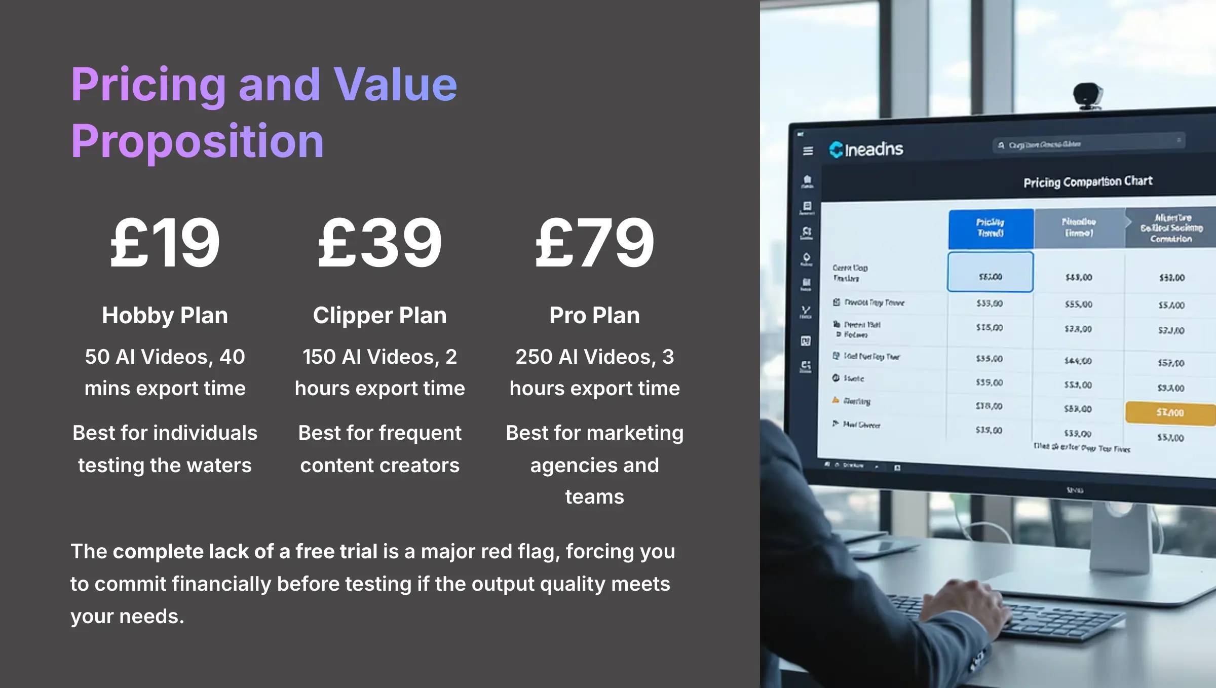 Pricing and Value Proposition