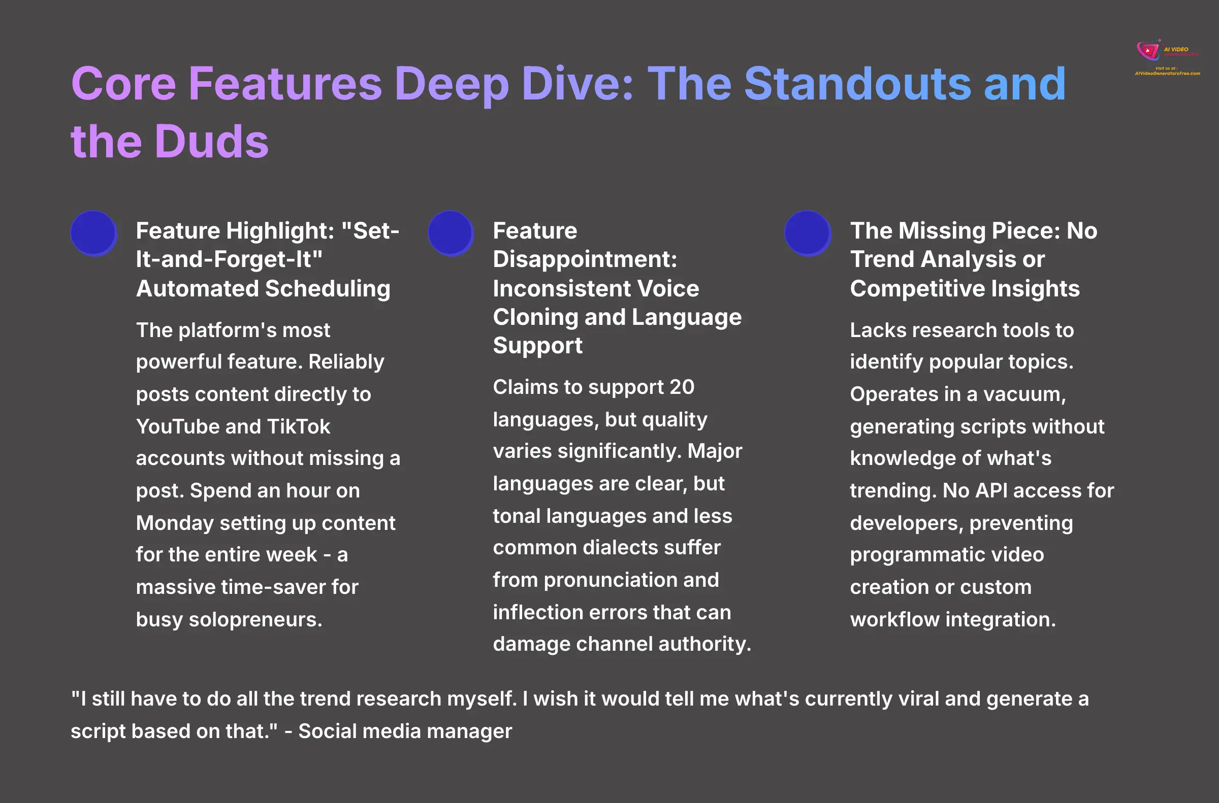 Core Features Deep Dive - The Standouts and the Duds
