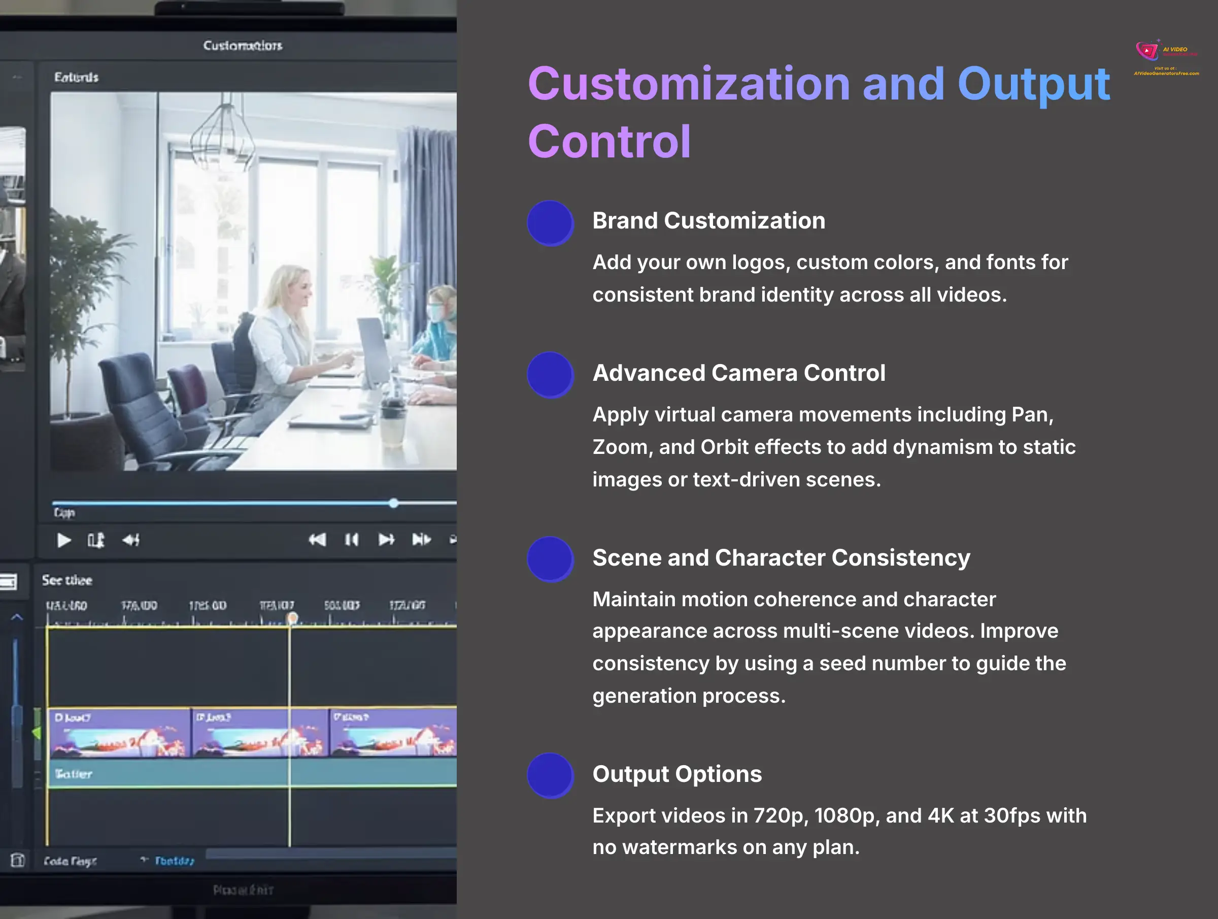 Customization and Output Control - AI Video Generators Free