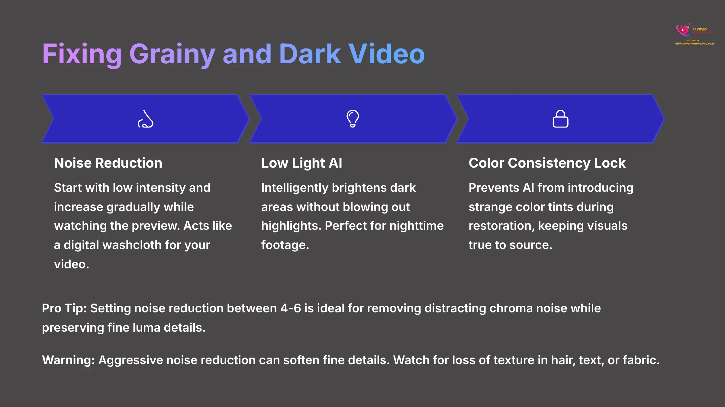 8_Fixing-Grainy-and-Dark-Video_AI-video-generators-free_aivideogeneratorsfree.com_