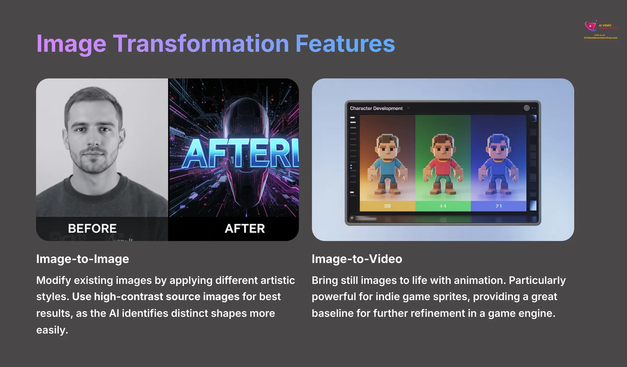 Image Transformation Features