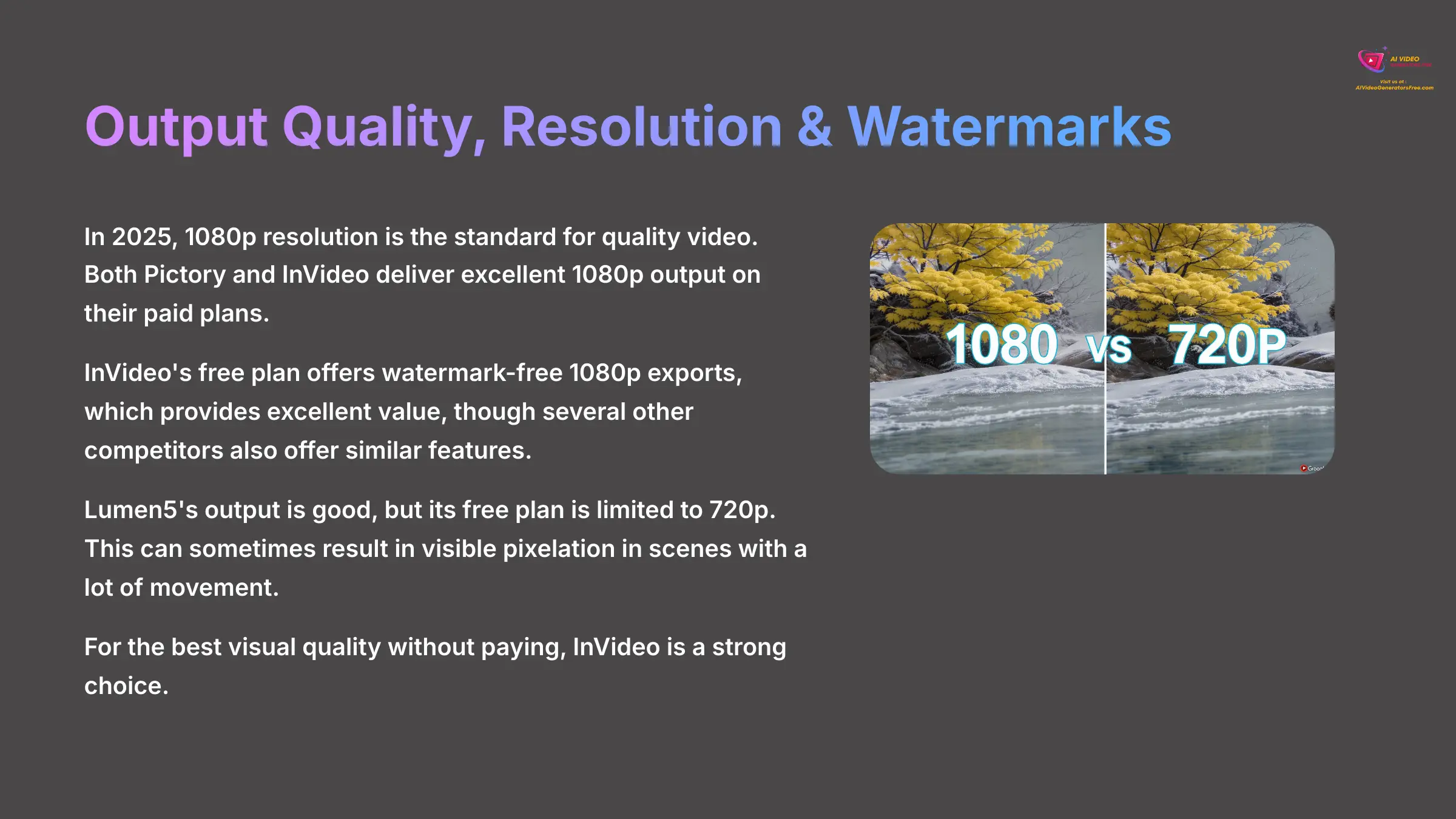 8_Output-Quality-Resolution-and-Watermarks_AI-video-generators-free_aivideogeneratorsfree.com_