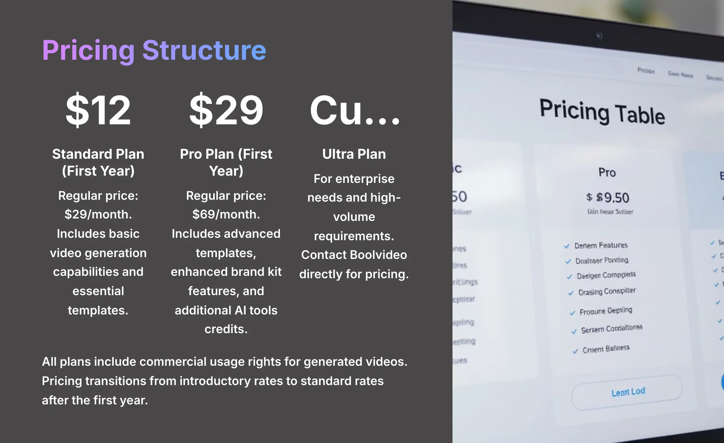 8_Pricing-Structure_AI-video-generators-free_aivideogeneratorsfree.com_
