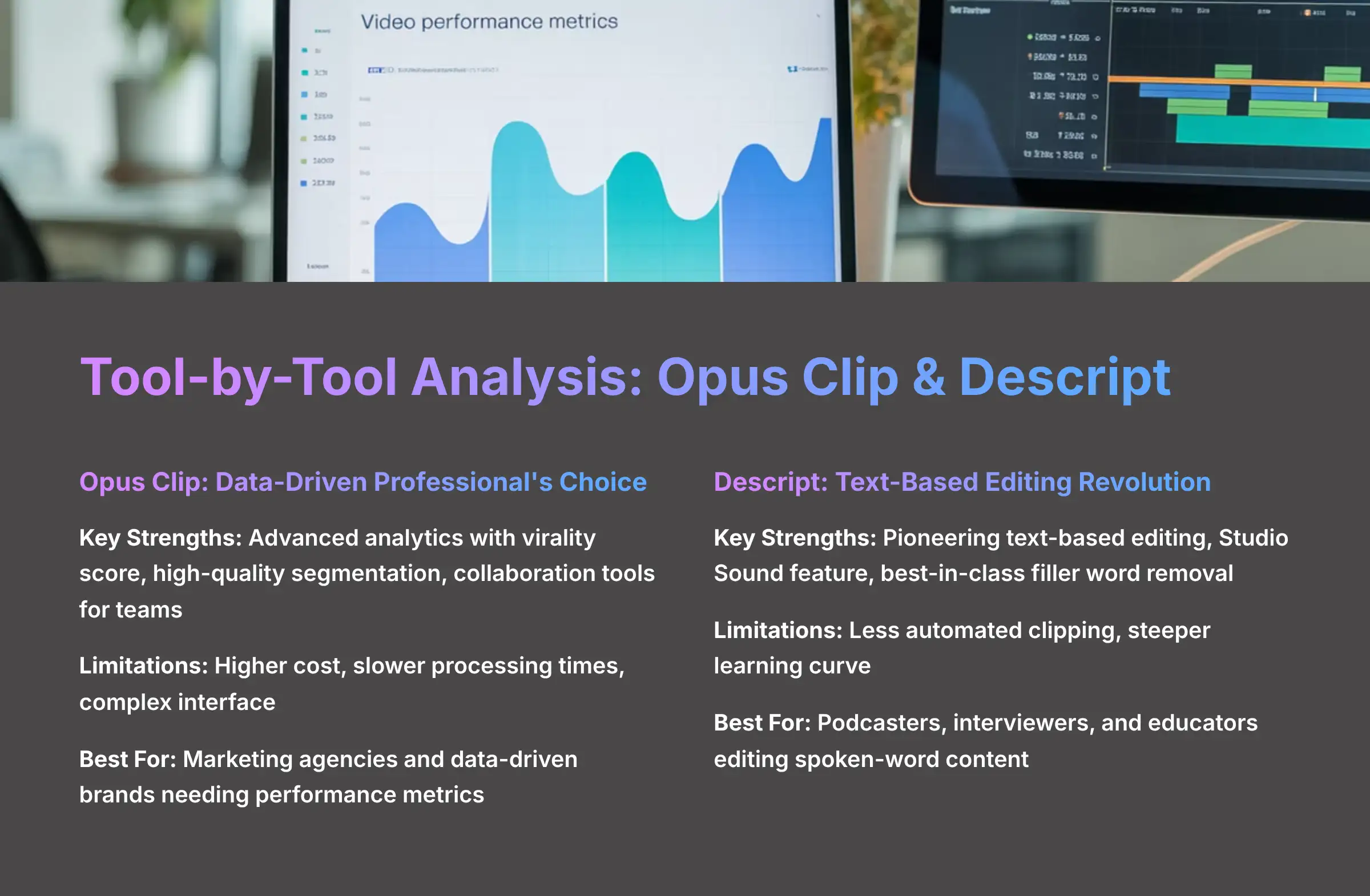 Tool by Tool Analysis Opus Clip and Descript