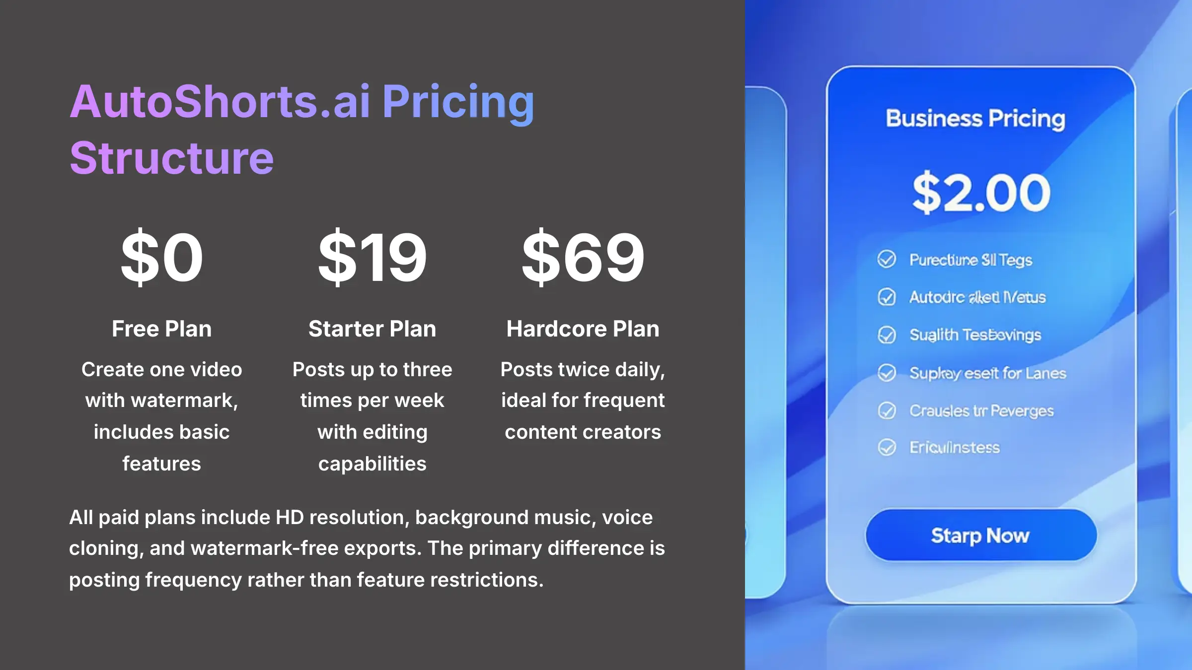 9_AutoShortsai-Pricing-Structure_AI-video-generators-free_aivideogeneratorsfree.com_