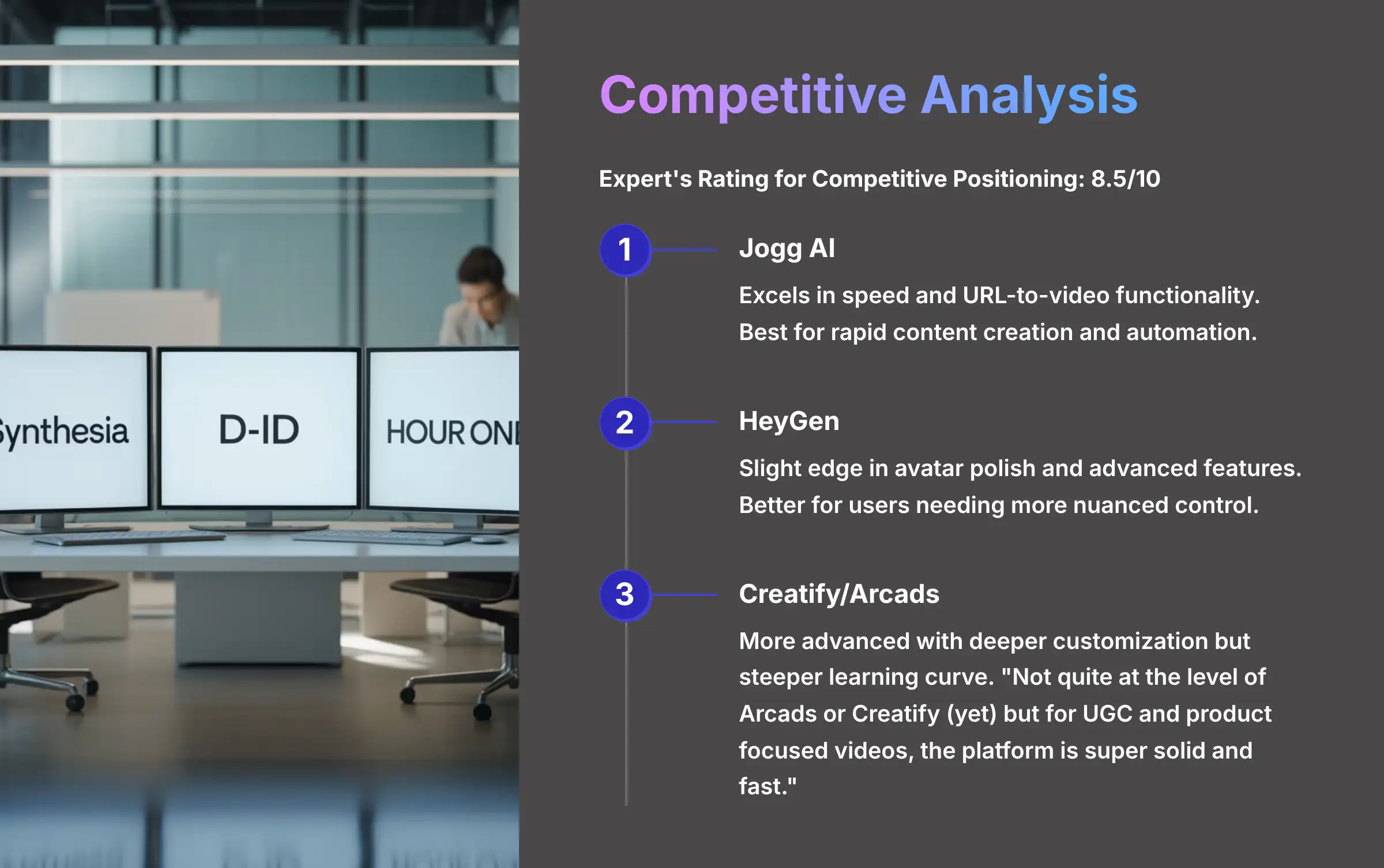 Competitive Analysis - Jogg AI vs Alternatives