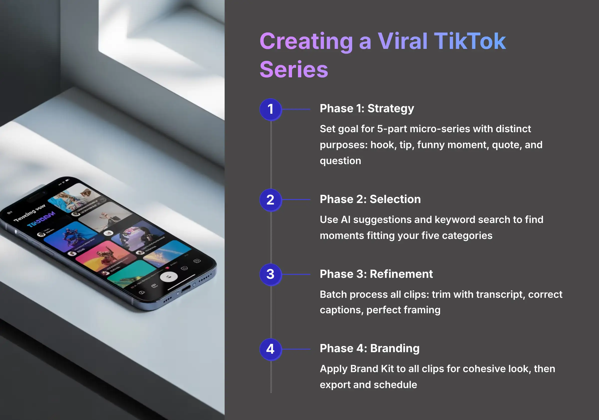 Creating a Viral TikTok Series