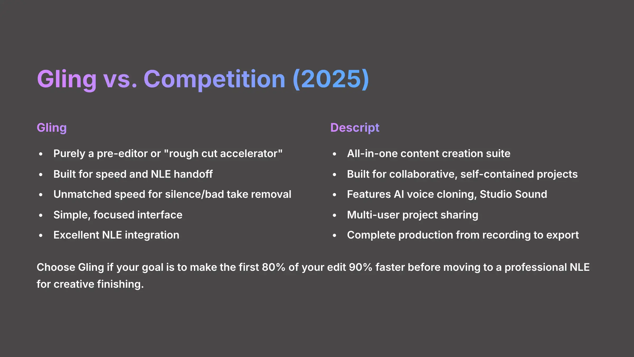 Gling vs Competition 2025