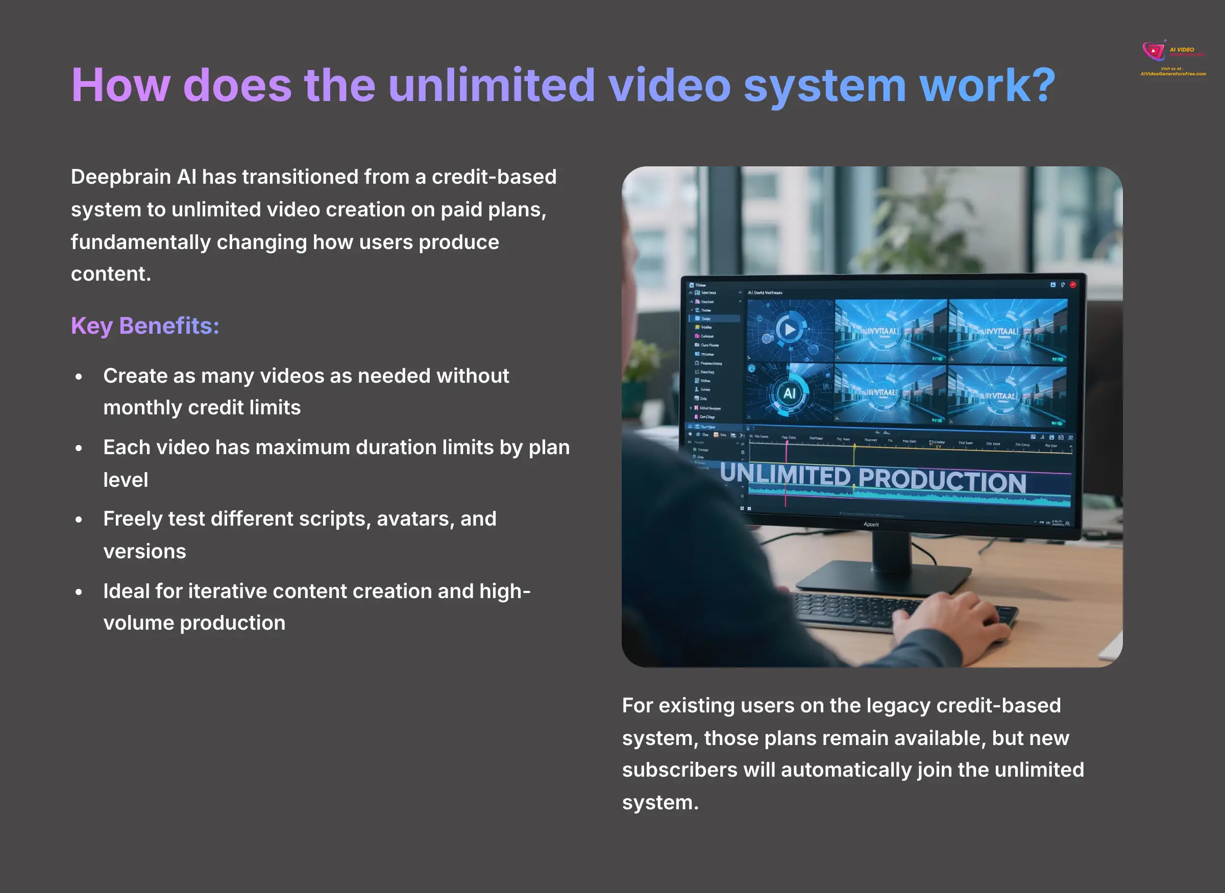 9_How-does-the-unlimited-video-system-work_AI-video-generators-free_aivideogeneratorsfree.com_