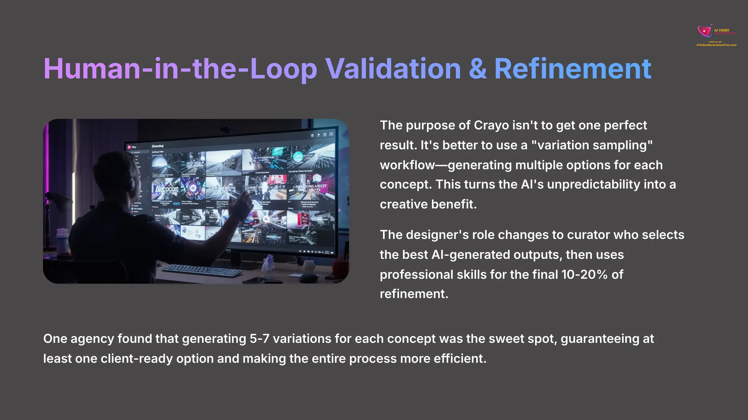 9_Human-in-the-Loop-Validation-and-Refinement_AI-video-generators-free_aivideogeneratorsfree.com_