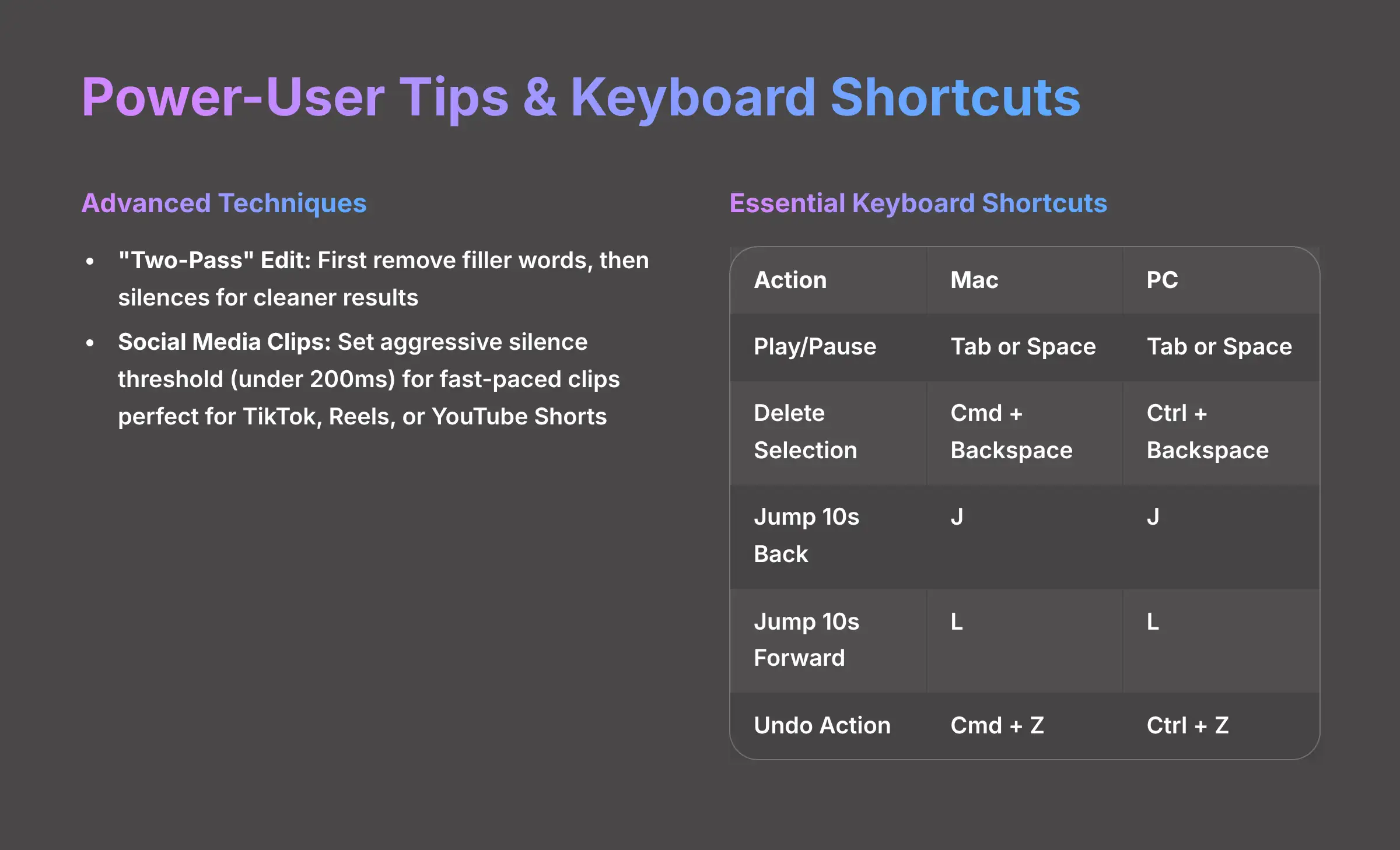 Power User Tips and Keyboard Shortcuts