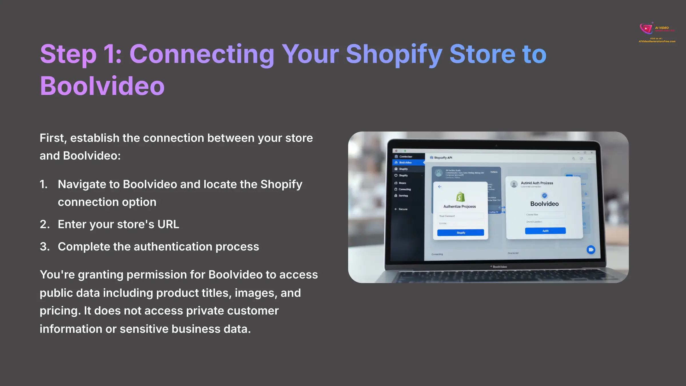 9_Step-1-Connecting-Your-Shopify-Store-to-Boolvideo_AI-video-generators-free_aivideogeneratorsfree.com_