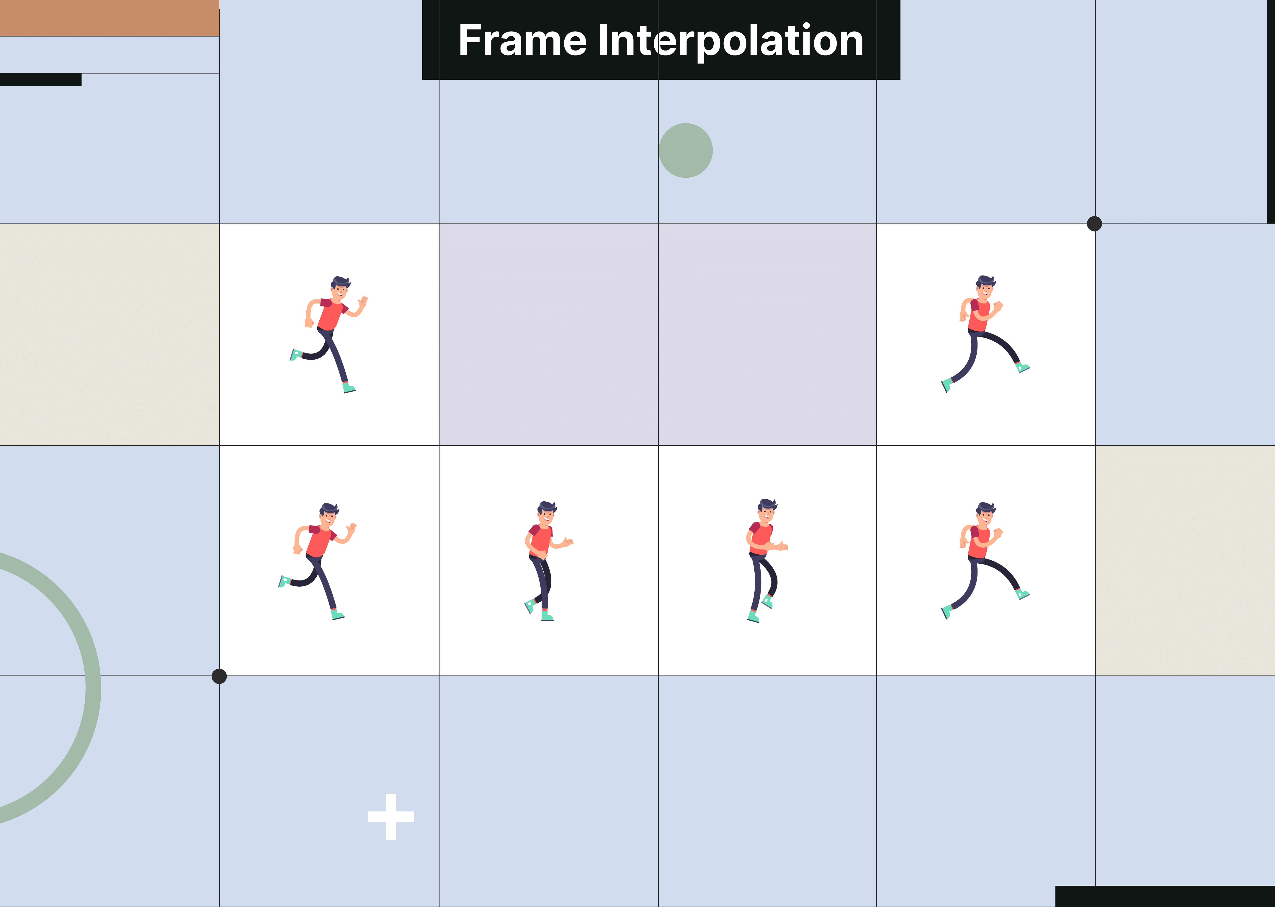 Frame Interpolation Technical Example