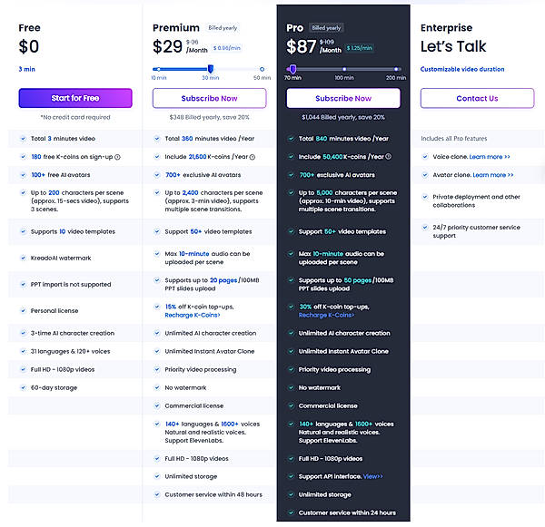 Kreadoai pricing plans showing free plan limitations