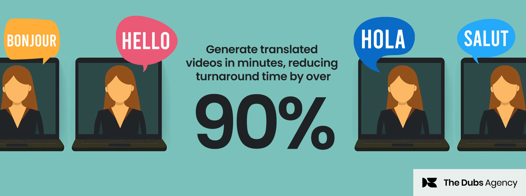 AI avatars breaking the language barrier in marketing