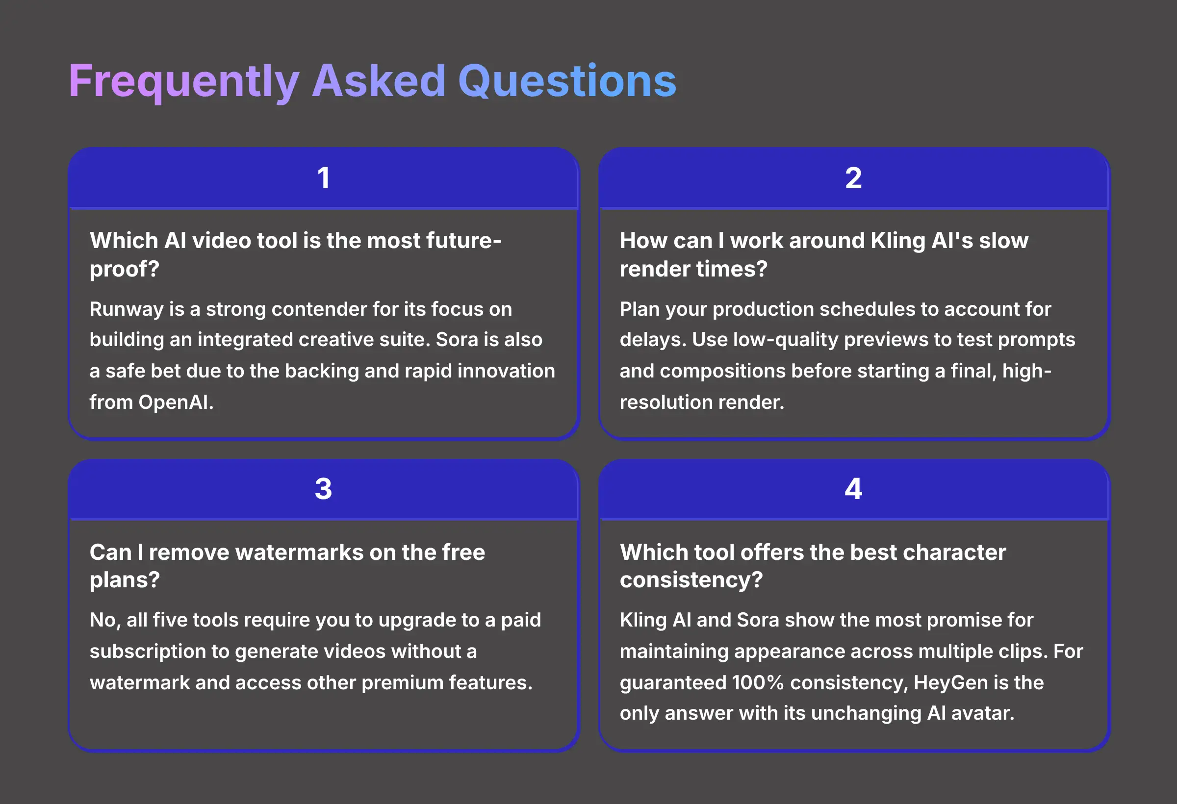Frequently Asked Questions