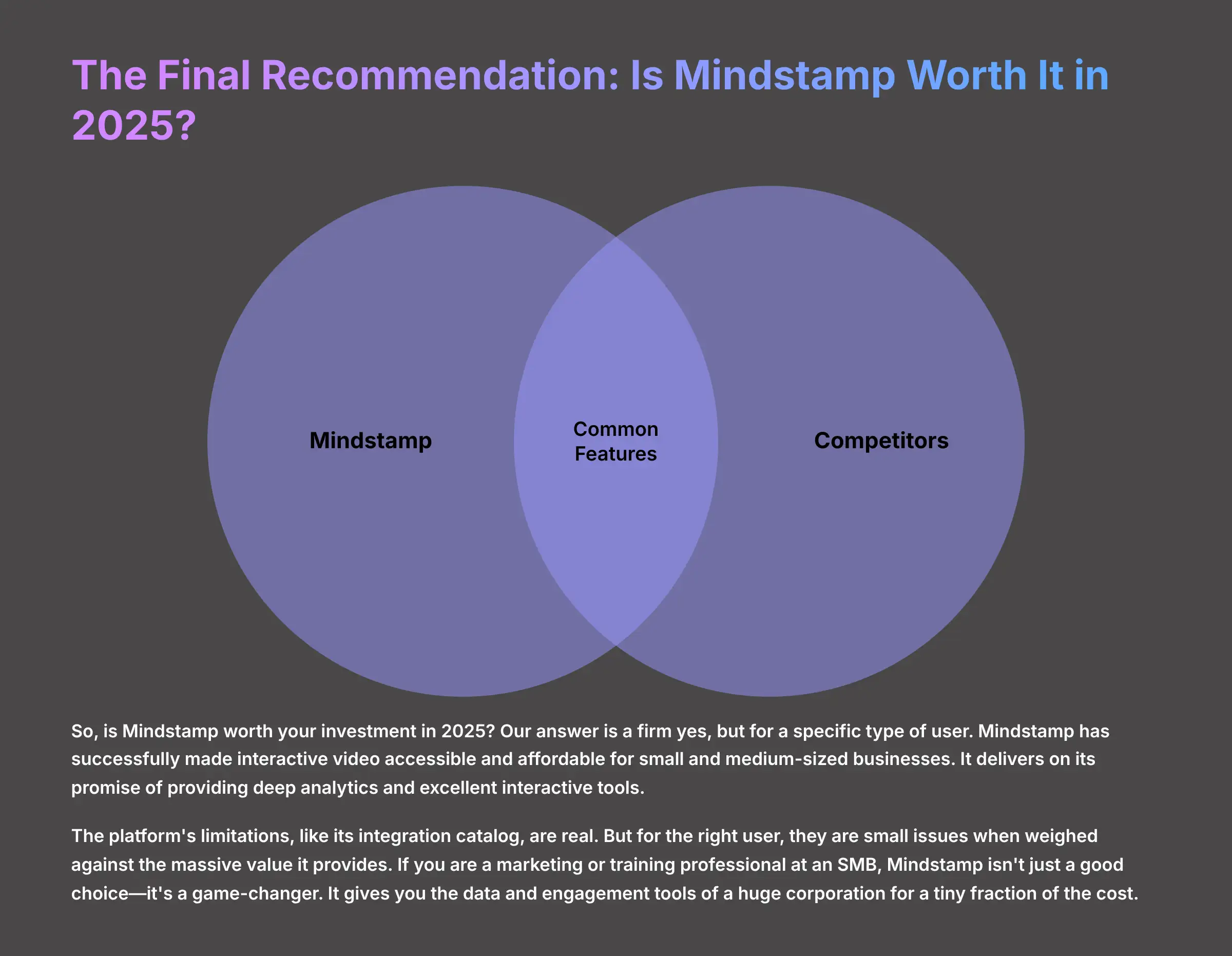 The Final Recommendation Is Mindstamp Worth It in 2025