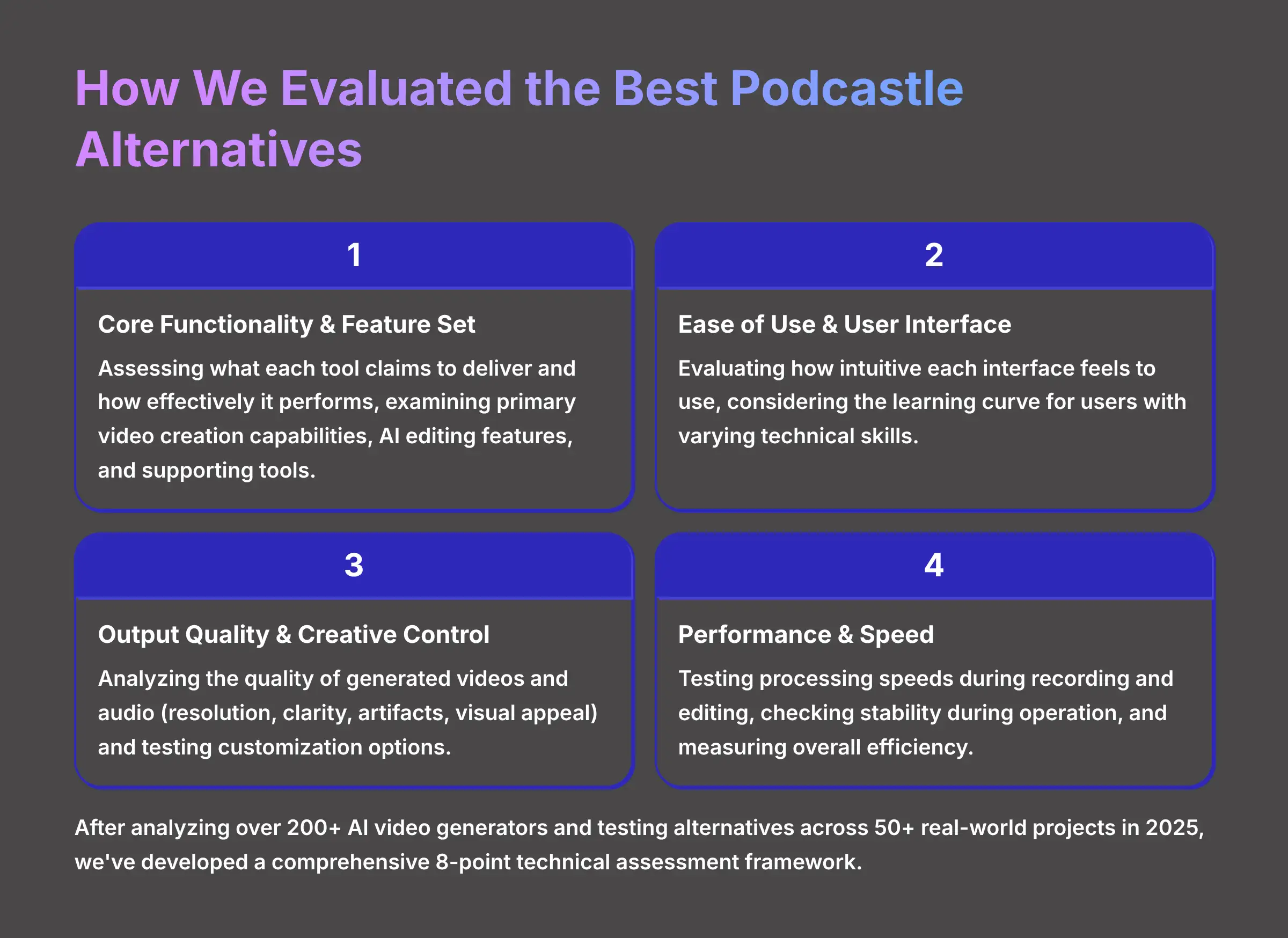 How We Evaluated the Best Podcastle Alternatives