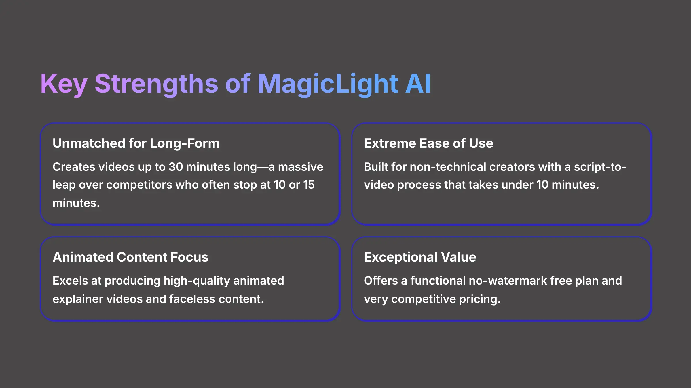 Key Strengths of MagicLight AI