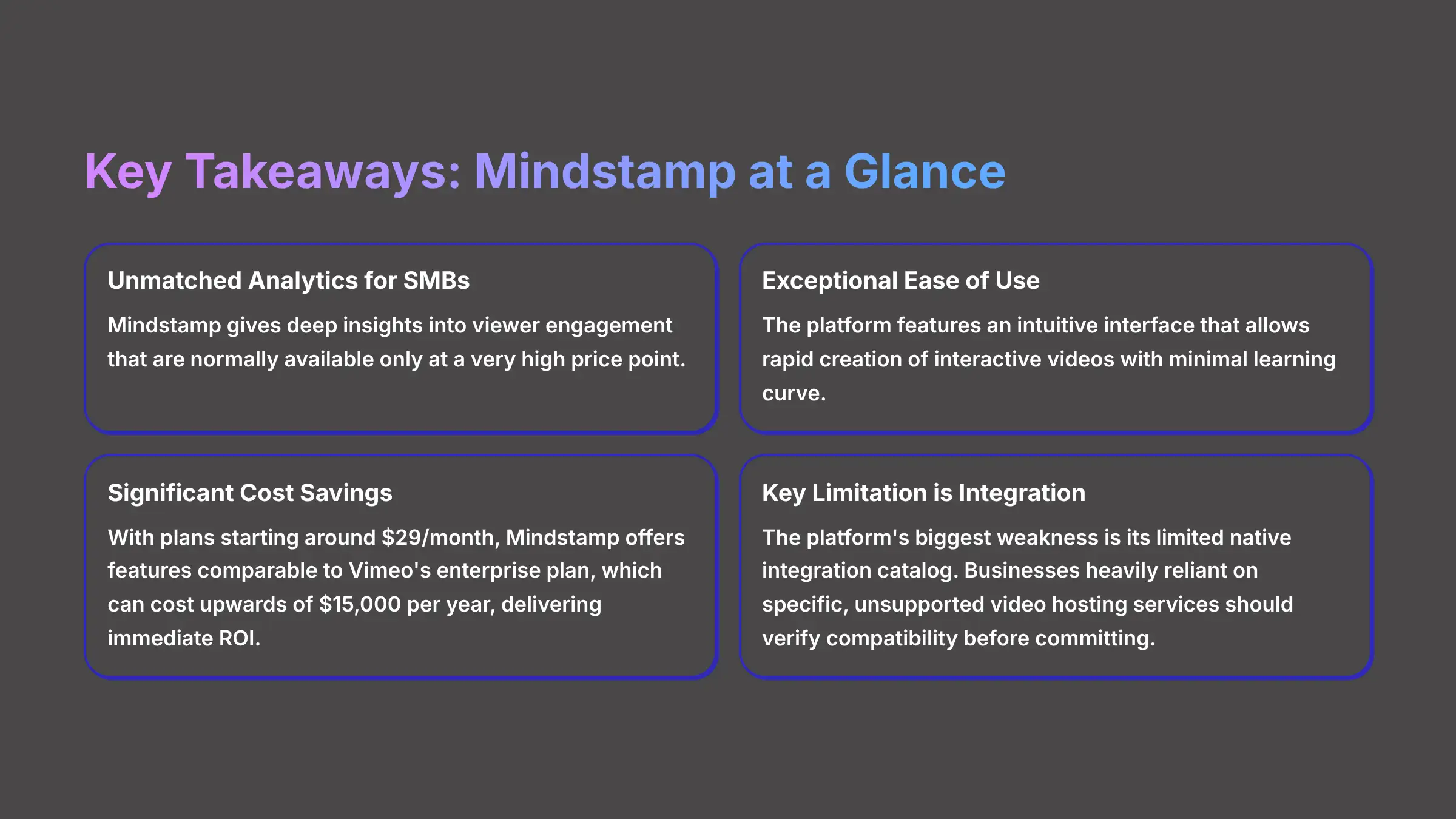 Key Takeaways Mindstamp at a Glance