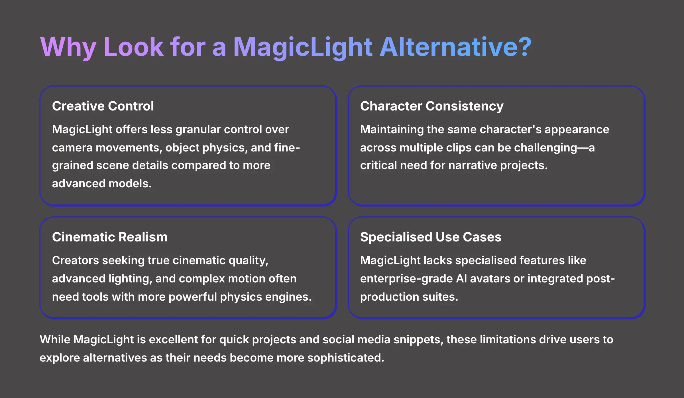 Why Look for a MagicLight Alternative