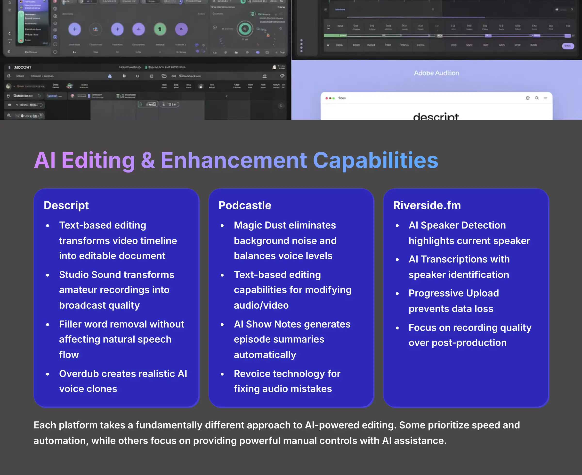 AI Editing and Enhancement Capabilities