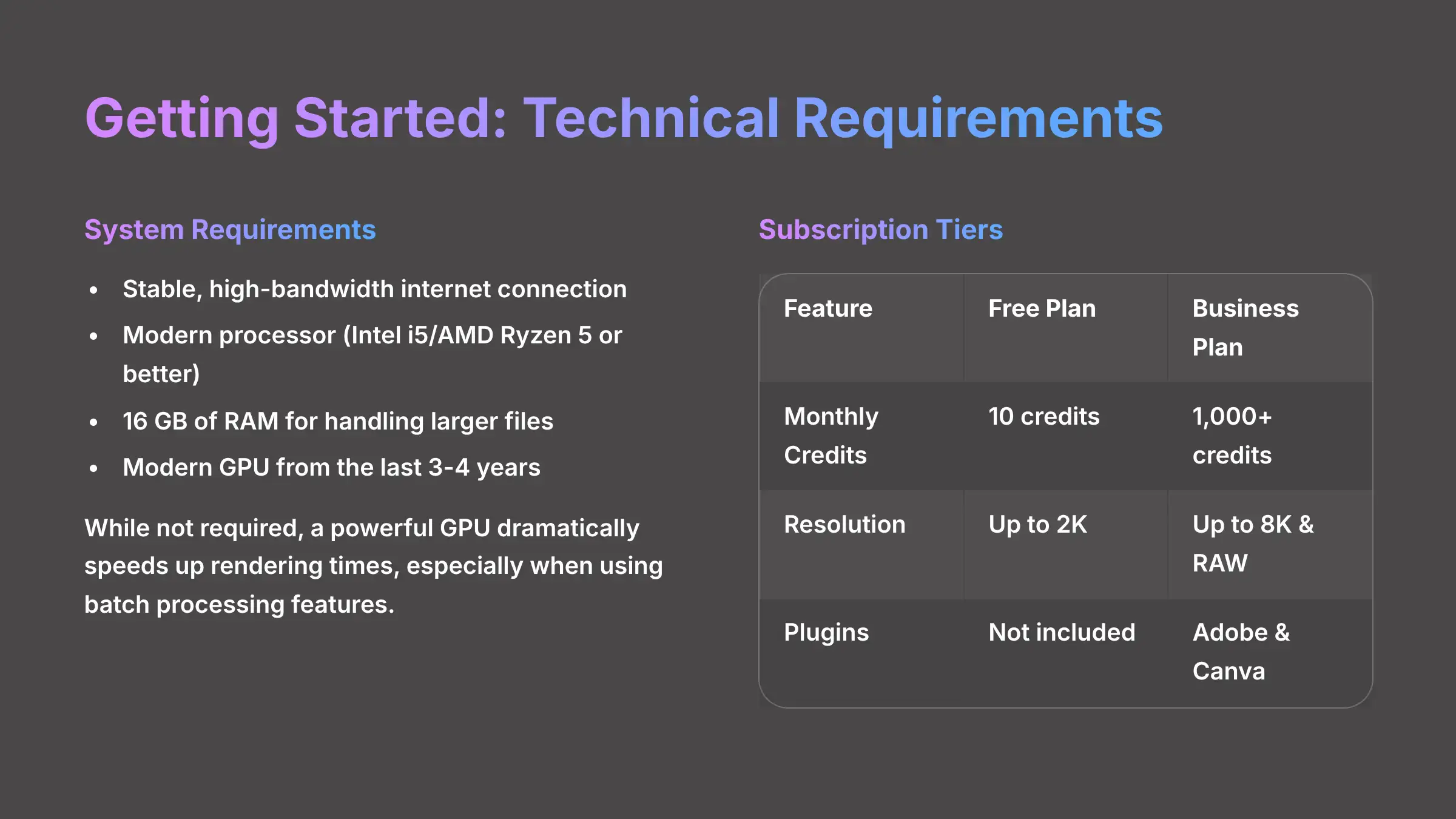 Getting Started Technical Requirements