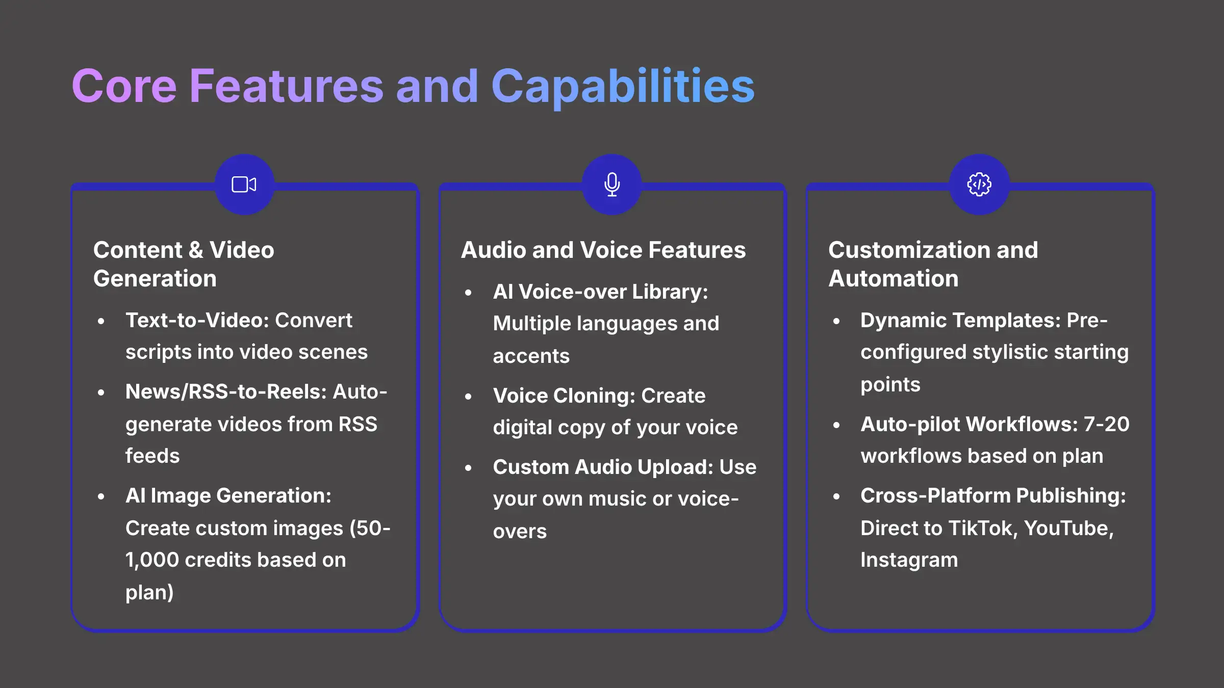 Core Features and Capabilities of Makereels AI