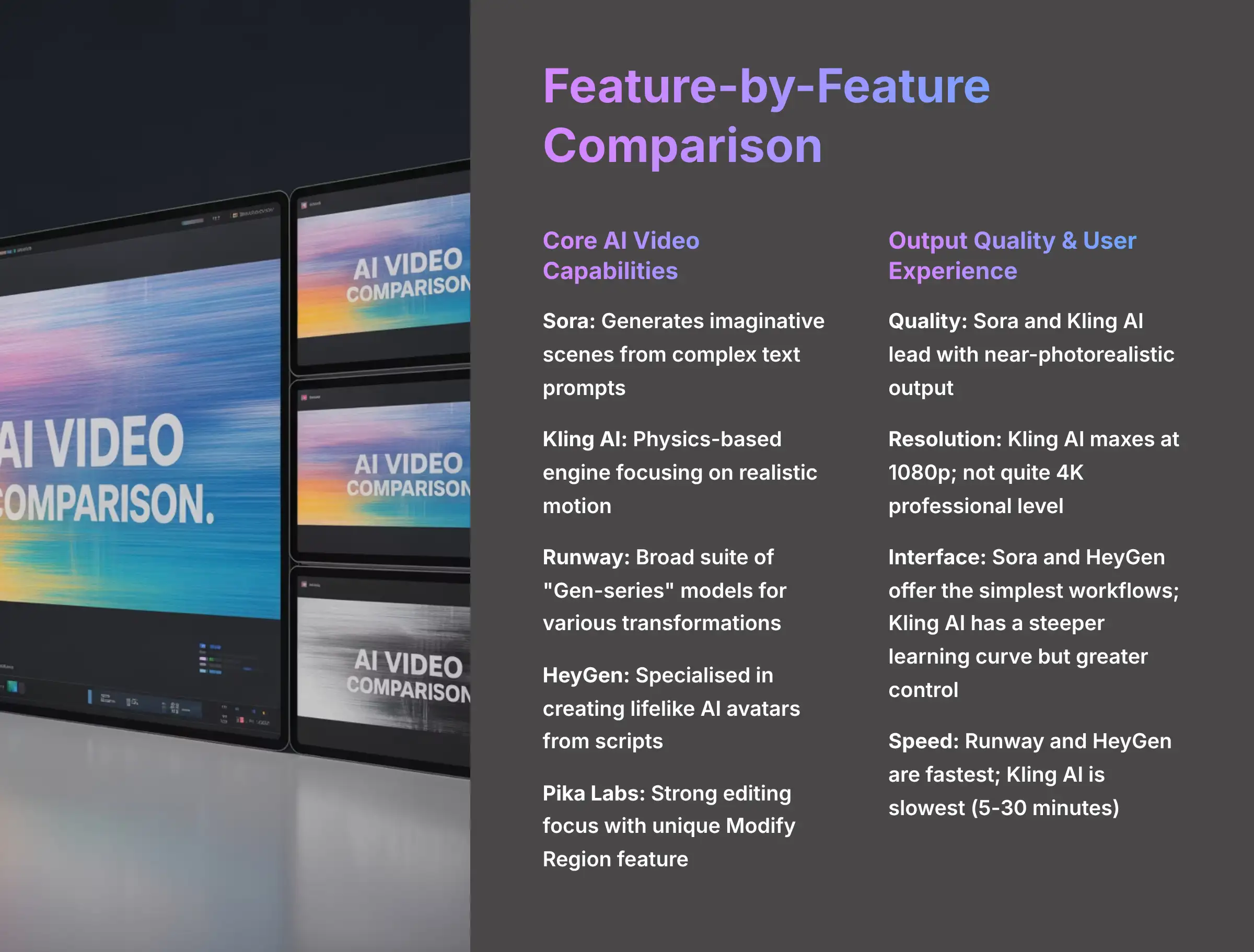 Feature-by-Feature Comparison