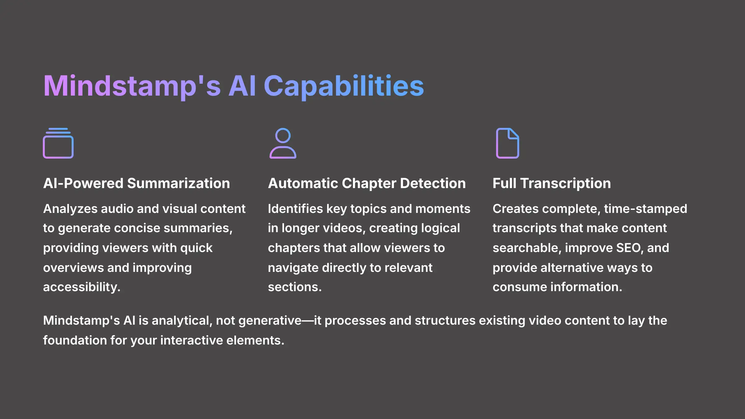 Mindstamp's AI Capabilities and Features