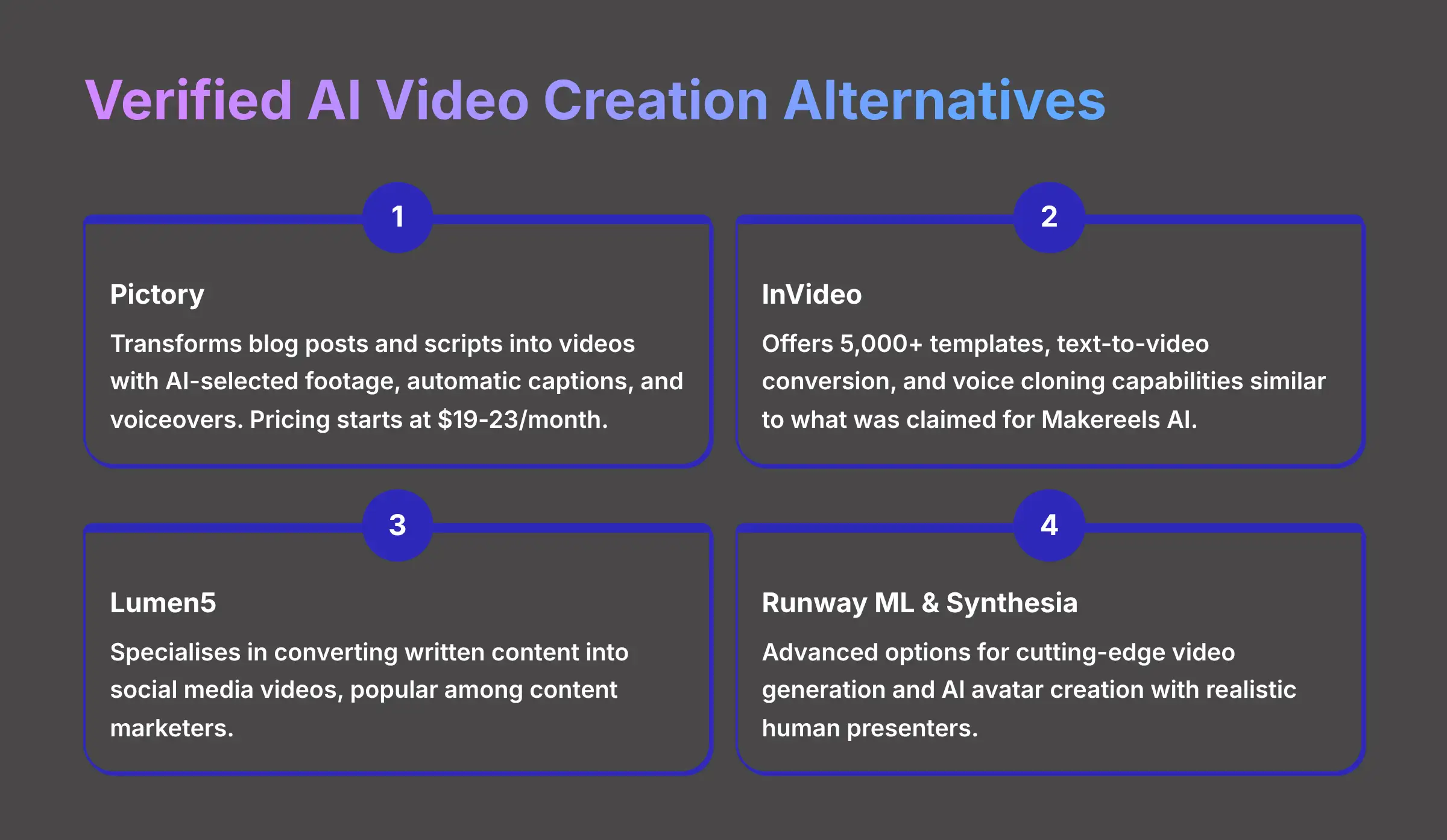 Verified AI Video Creation Alternatives - Real platforms that work