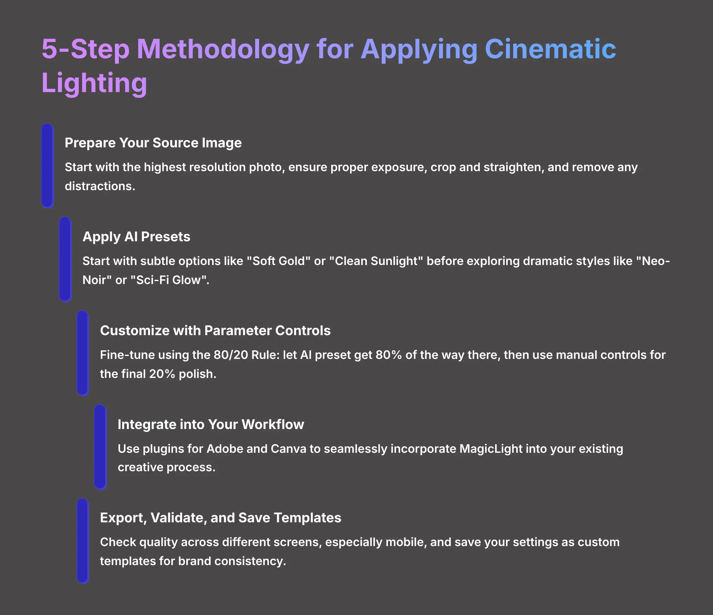 5 Step Methodology for Applying Cinematic Lighting
