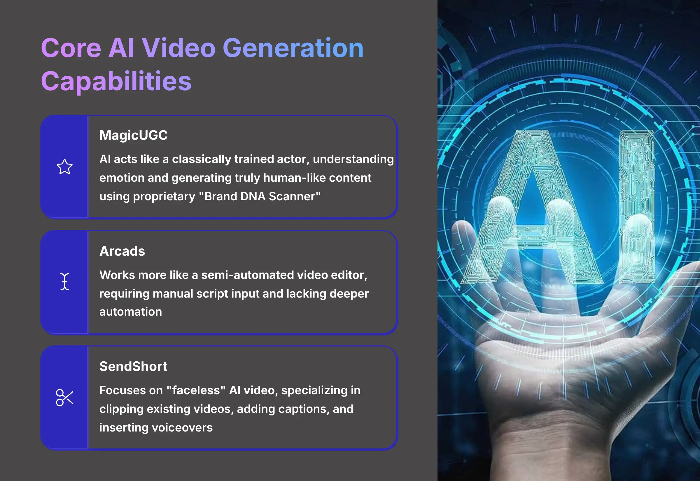 Core AI Video Generation Capabilities